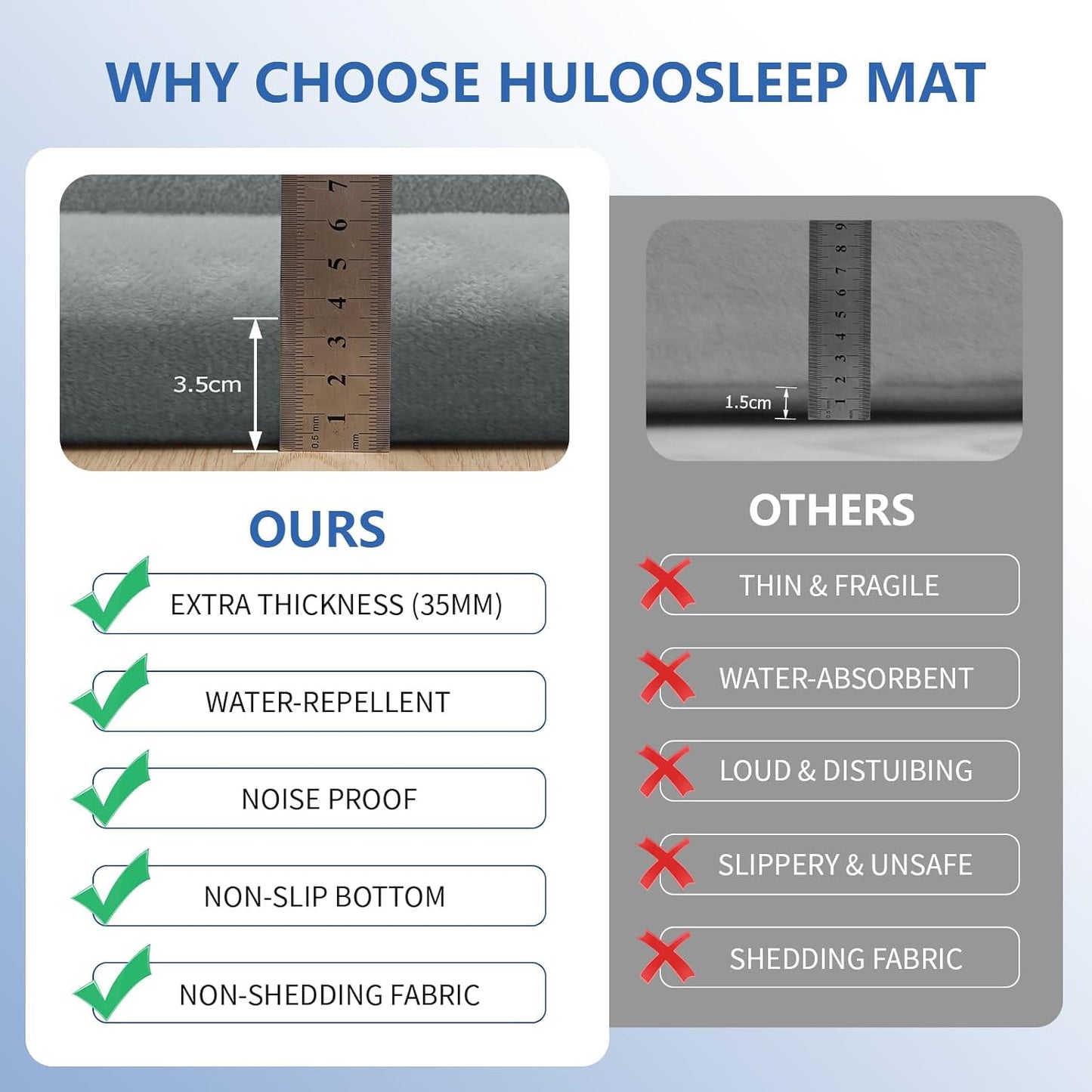 Play Mat for Babies Toddlers,1.3" Thick Elasti-Foam Anti-Fall Cushion Mat for kids Room,28×72 Bedroom Bedside Rugs,Water-Repellent Soft Coral Velvet,Non-Slip(Light Grey)