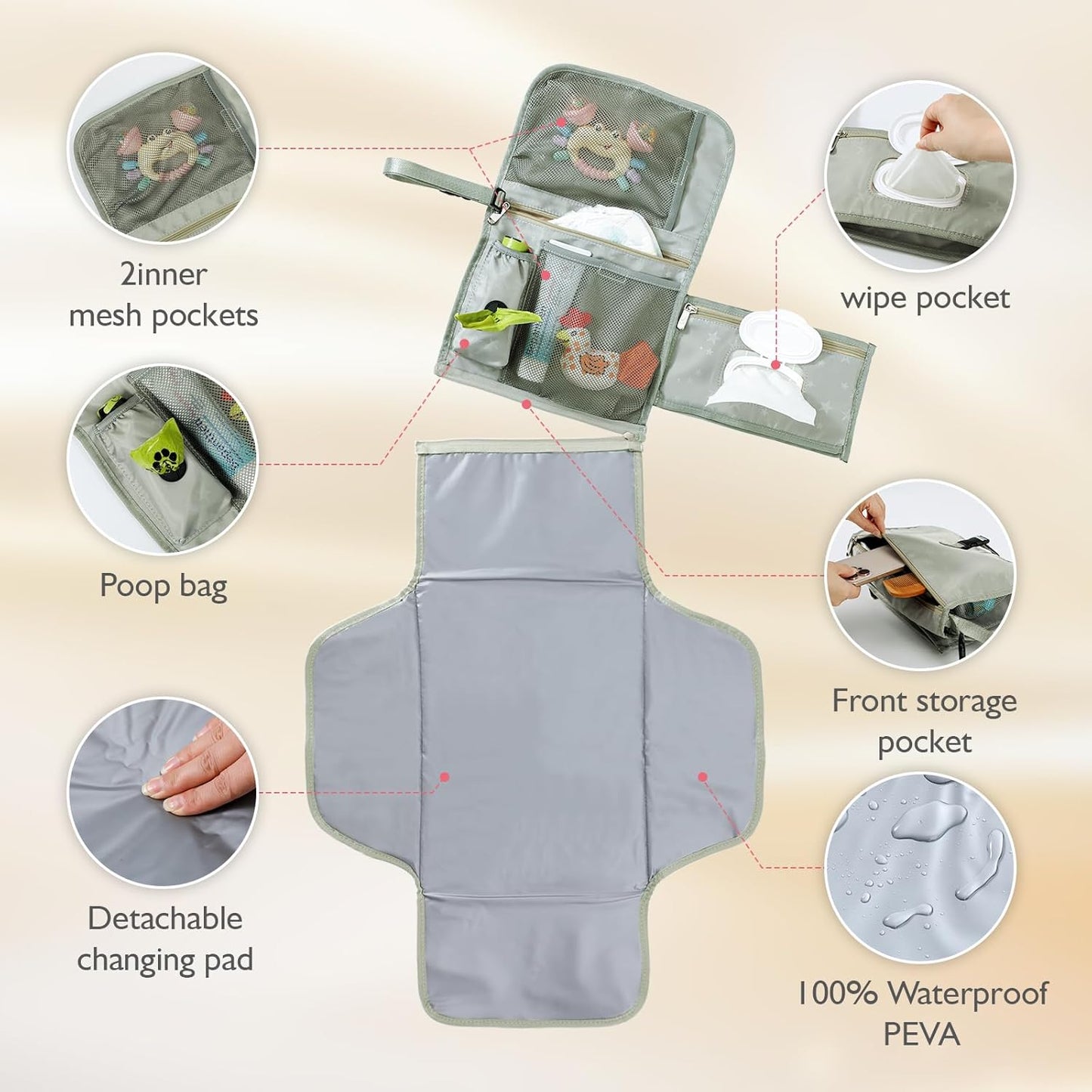Portable Baby Diaper Changing Pad with Wipe Dispenser and Waste Bag Dispenser Detachable Diaper Changing Travel Bag with Waterproof Changing Mat Well Organized for Changing Kits