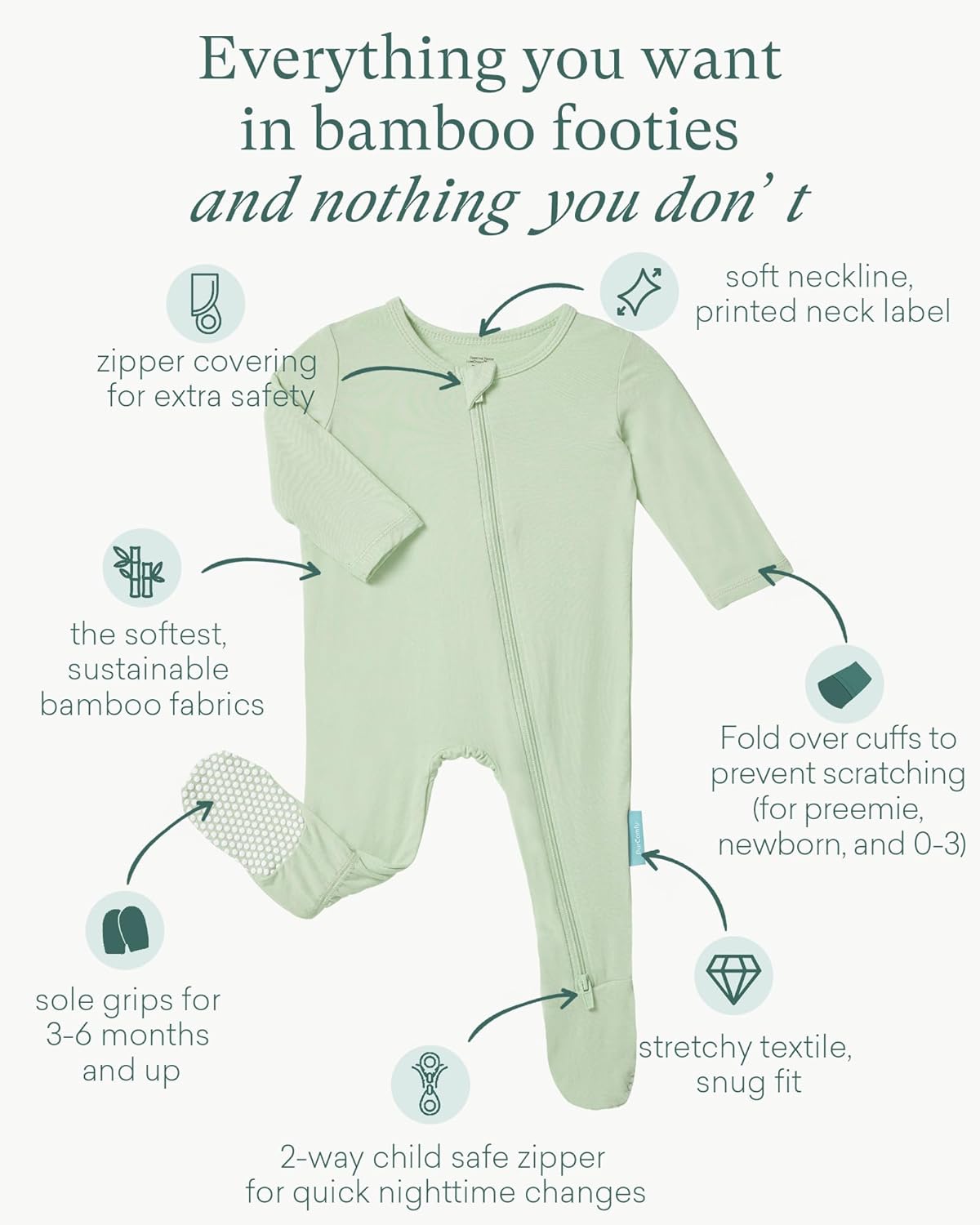 Baby Zipper Footie Pajamas, Supersoft Bamboo Rayon Baby Footed Pjs Boy Girl 0-3-6-9-18-24 Month Coverall Sleepers