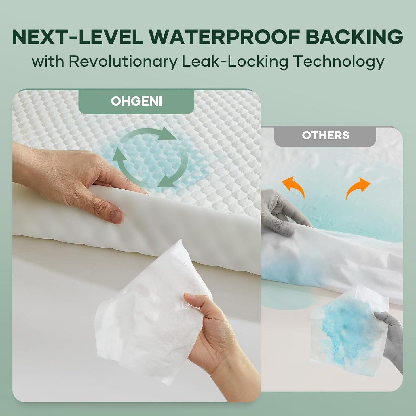 Ohgeni 100% Waterproof Mattress Protector, Queen Size-2 Pack, Fitted Sheet with Stretchable Pockets, Deep Sleep Noiseless Soft. Breathable Cooling Hypoallergenic Material, Mattresses Cover for Bed