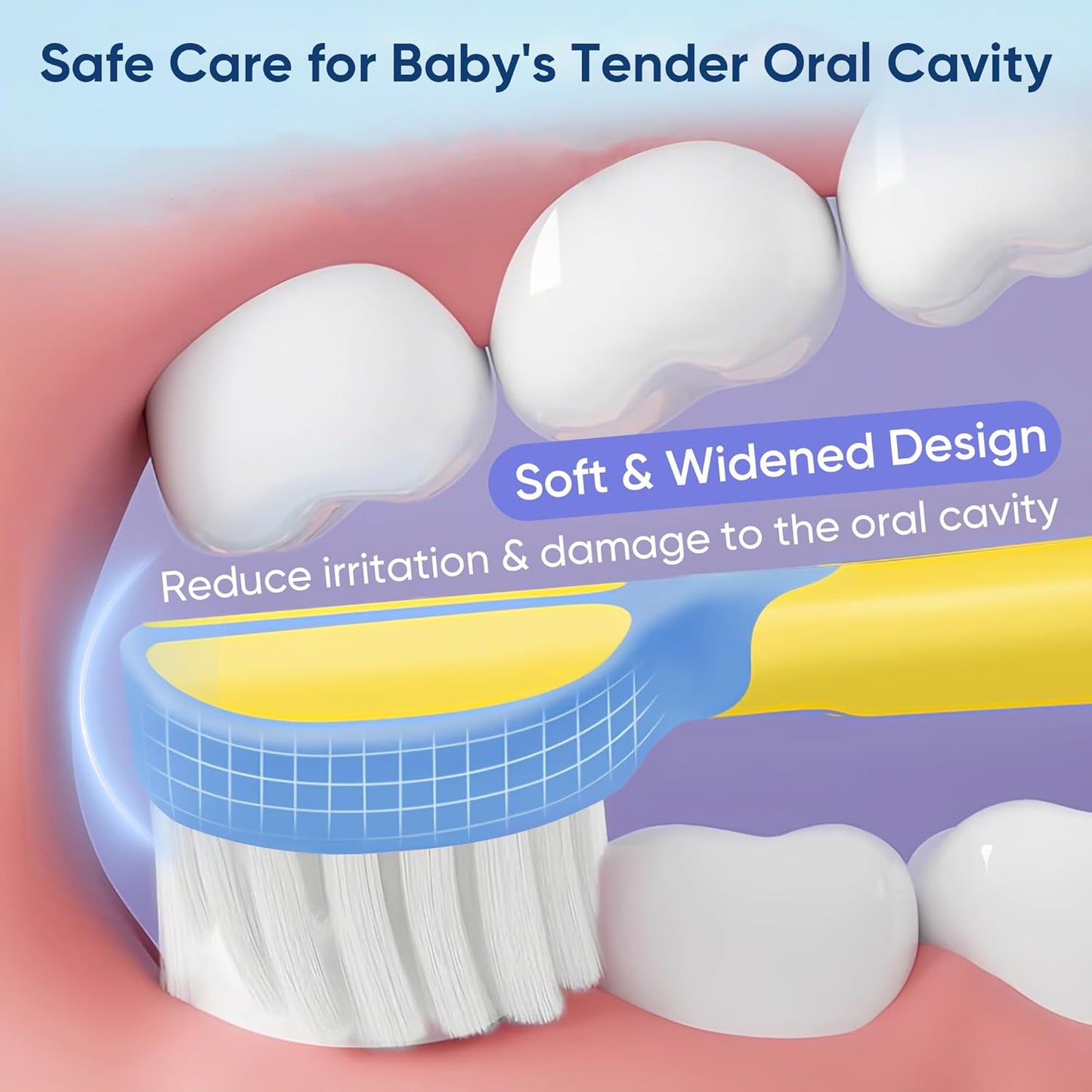 EASICUTI Soft Toddler Toothbrushes, Efficient 3 Sided Toothbrush, Baby Toothbrush 12 Months and up, Infant Toothbrush, Toddler Training Tooth brush for Ages 1-8 Years, Cleans All Sides-4 Pack (Patent)