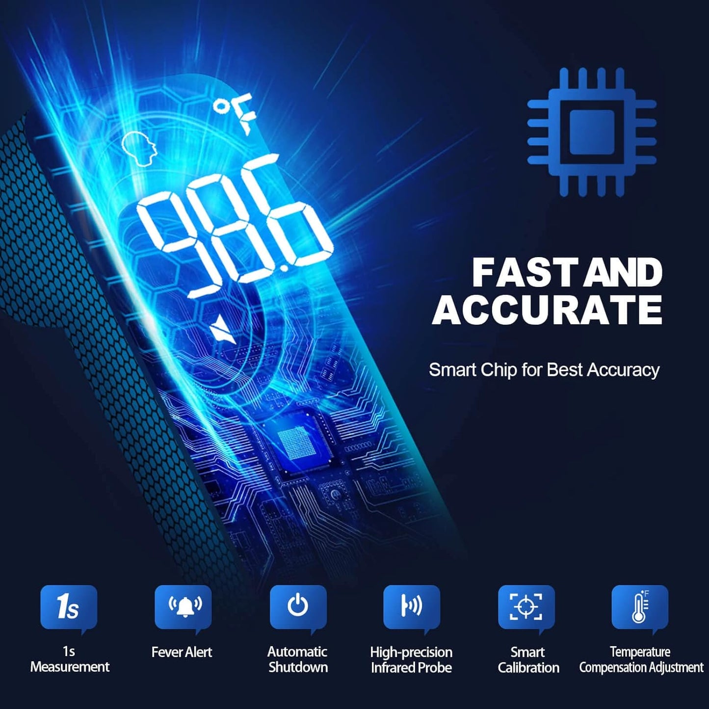 Thermometer for Adults and Kids, Digital Forehead Thermometer with Fever Alarm, Silent Mode & 35-Set Memory, Object 2 in 1 Mode