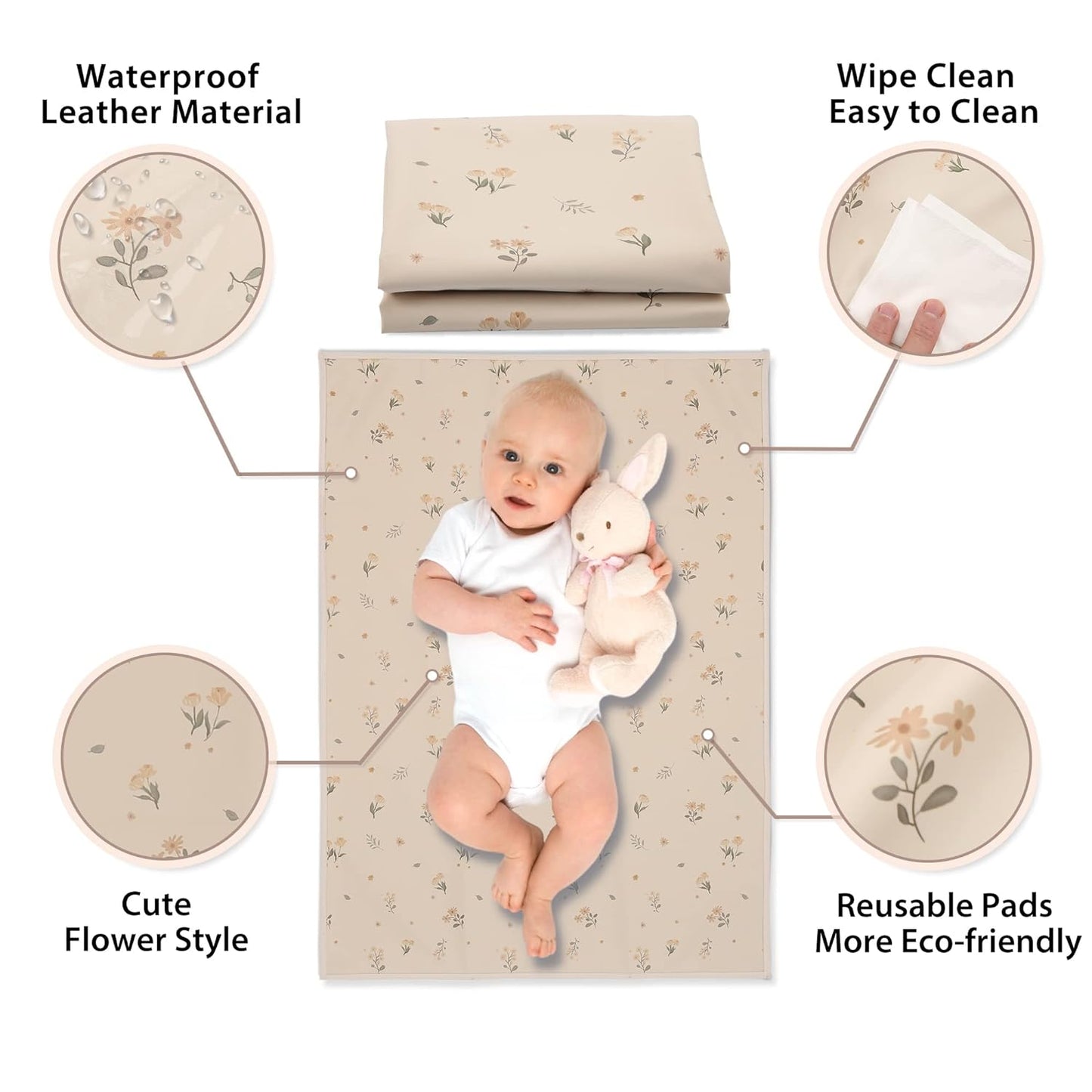 Vegan Leather Baby Changing Mat - Wipeable Portable Changing Pad, Foldable Travel Changing Mat for Baby, Newborns Toddlers Shower Gifts (Flower,20"*28")