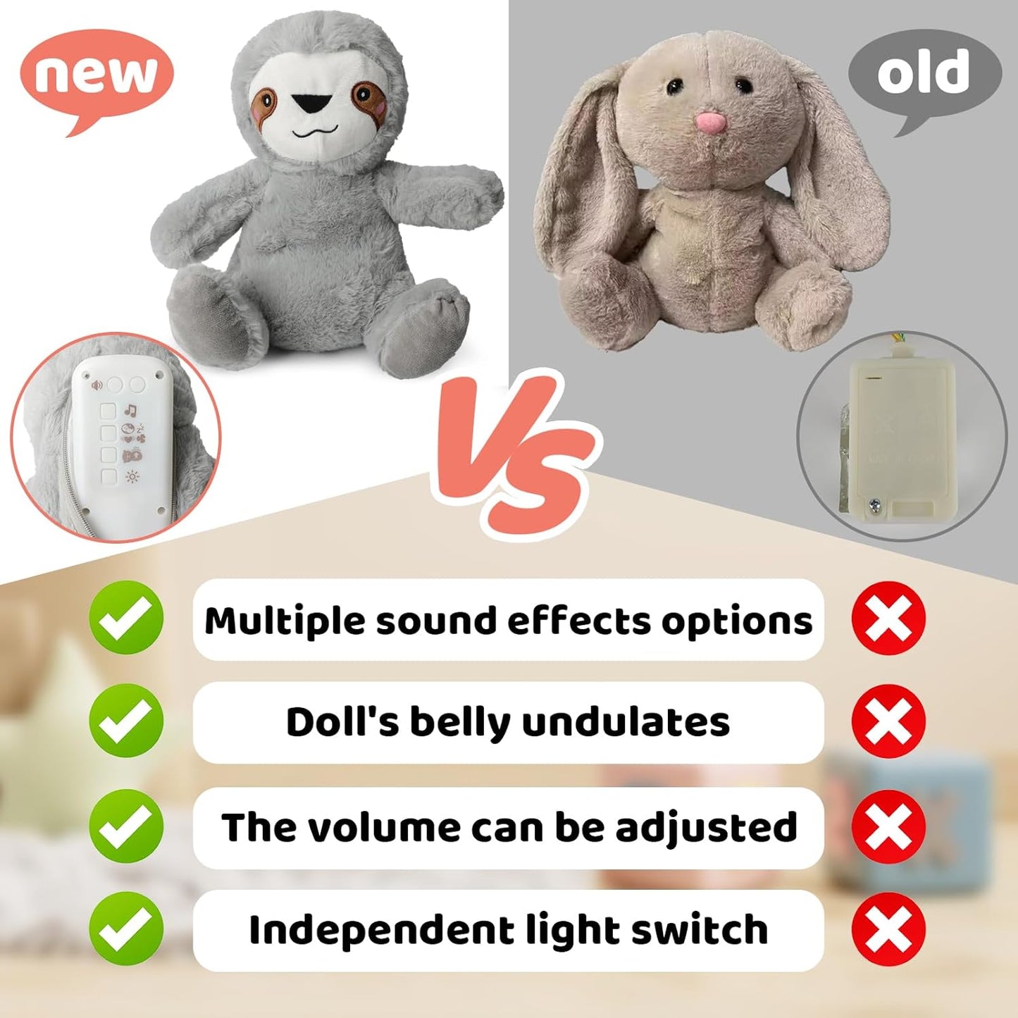 Breathing Stuffed Animal,Soothing Stuffed Animal for Anxiety Relief with Realistic Breathing Motion, Calming Music, Gentle Lights,Machine Washable,Ideal for Baby Adult and Relaxation (Sloth)