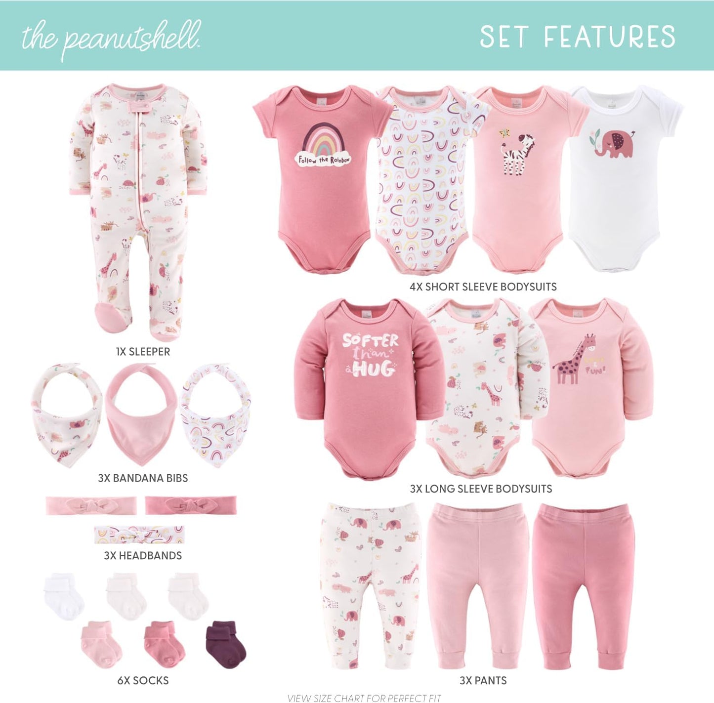 The Peanutshell Baby Layette Gift Set for Girls - 23 Piece Newborn Girl Gift Sets, Baby Clothes & Essentials - Rainbow Safari