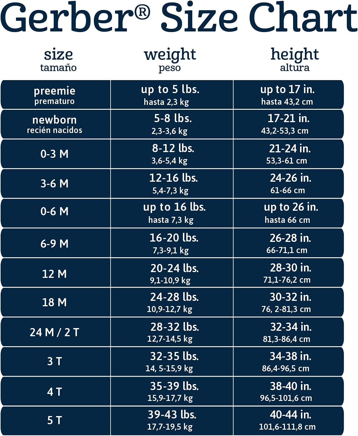 Gerber Baby Boys' Toddler 3-Pack Jogger Pants