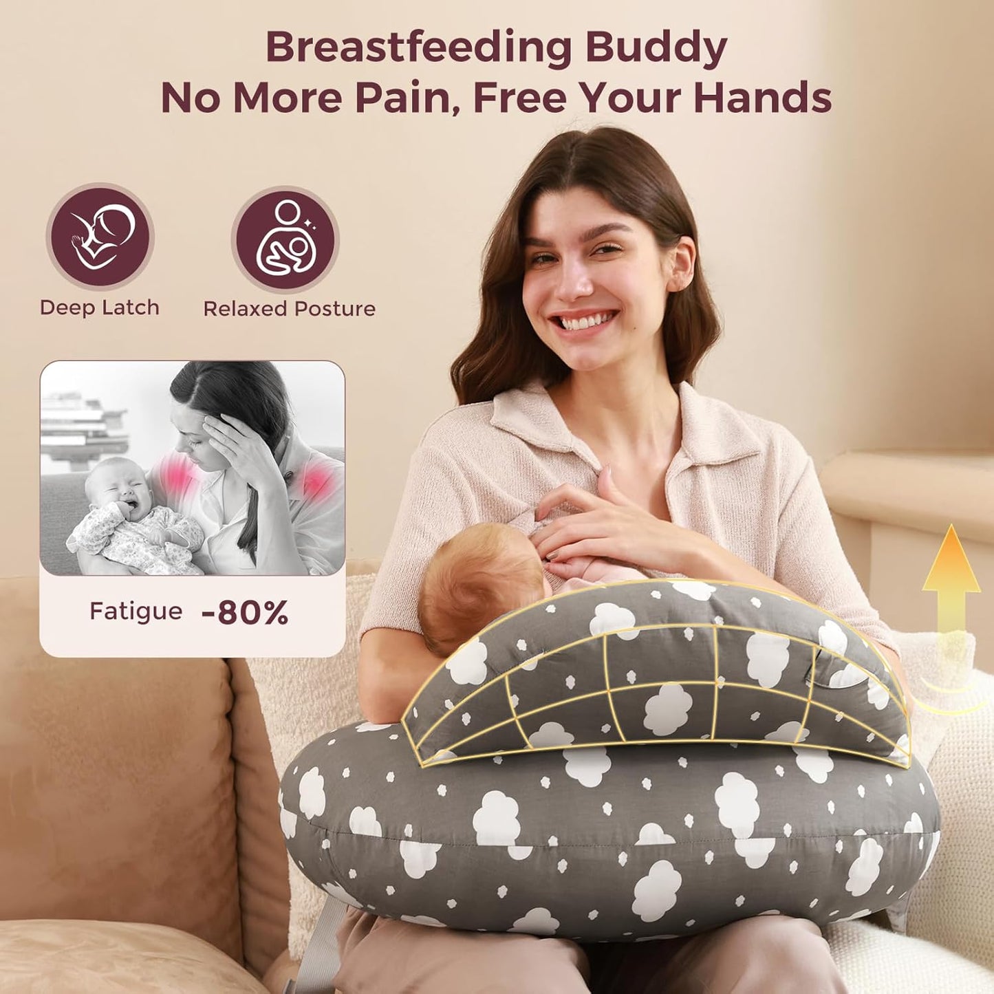 Momcozy Original Nursing Pillow for Breastfeeding-Pioneering Safety Fence- Wider Feeding Pillows for More Support for Mom & Baby- Easier Nursing & Hand Free- Fit for All, Removable Cotton Cover