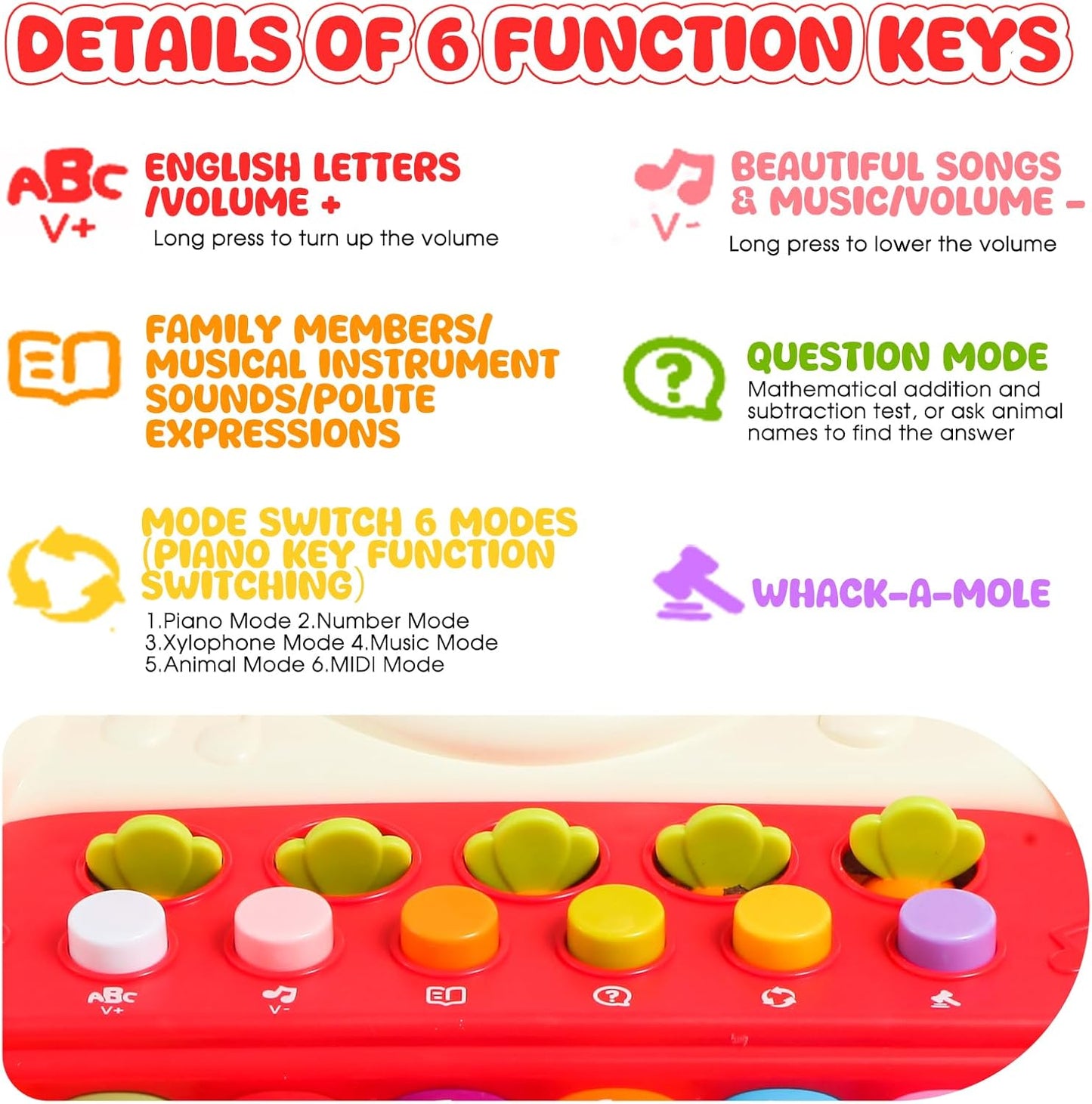 Baby Educational Musical Toys for 18-24 Months Toddlers 2 3 4 5 6 Years Old Boys Girls, Interactive Early Learning Toy for Kids Piano Drum Set Montessori Toys Christmas Birthday Gifts Red