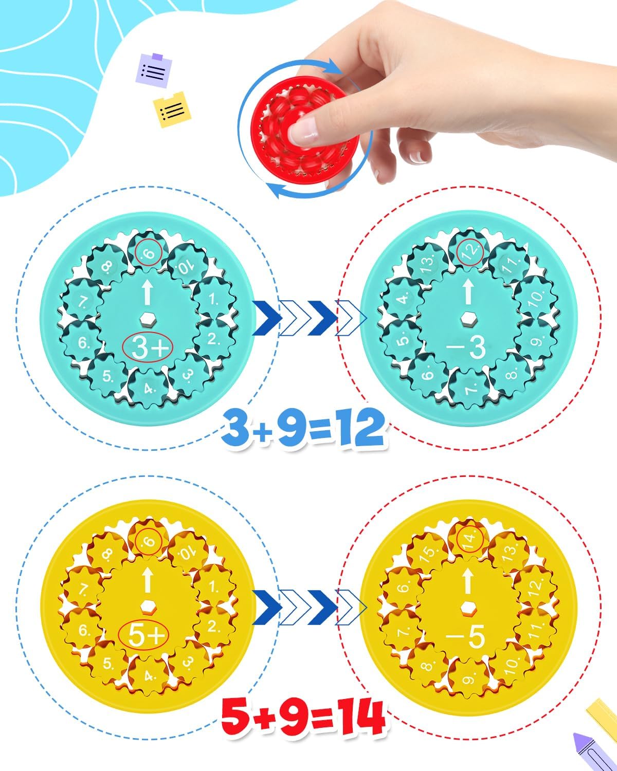 Math Fidget Spinners, Math Fact Fidget Spinners, Fun Early Education Math Fidget Spinner Game, Fidget Learning Game Toy (Addition and Subtraction)