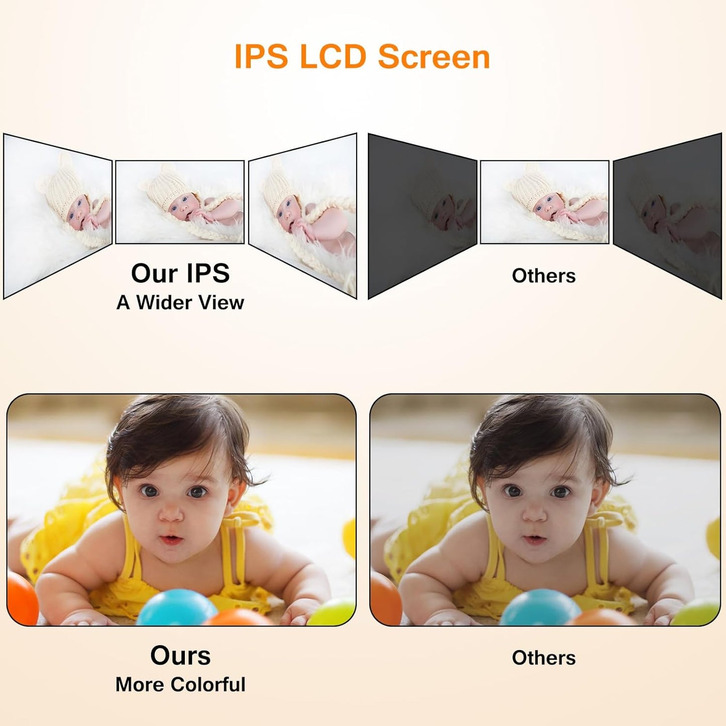 Baby Monitor with Camera and Audio, 3.2" IPS Screen Video Baby Monitor No WiFi Night Vision, Portable Baby Camera VOX Mode Pan-Tilt-Zoom Alarm and 1000ft Range, Ideal for Baby/Elderly/Pet