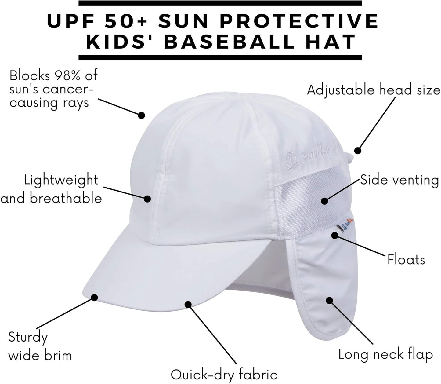 SwimZip Sun Hat with Neck Flap | UPF 50+ Protection for Baby, Toddler, and Kids