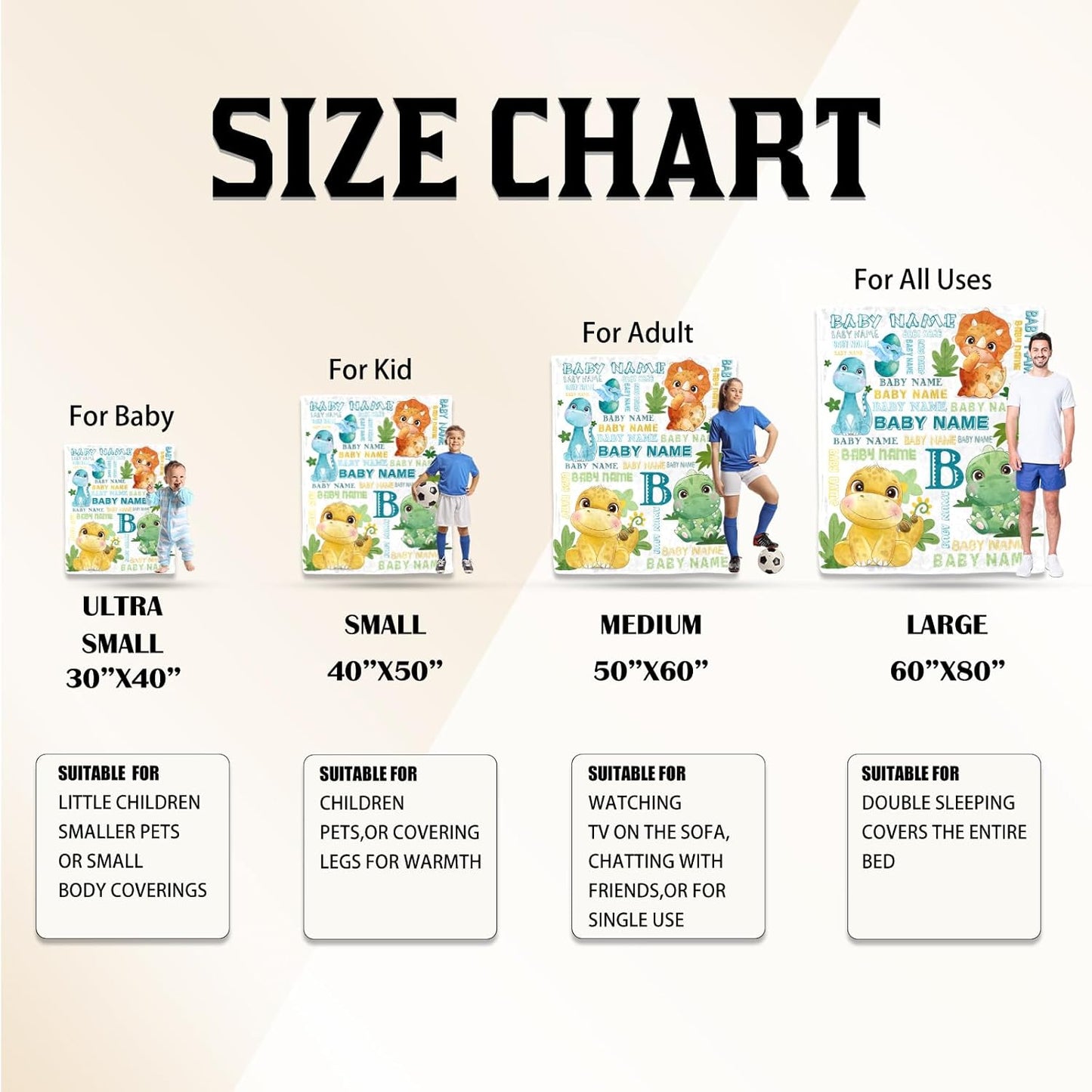 Ship Next Day, Personalized Baby Blankets - Printed in USA, Custom Name Blanket, Baby Blanket with Name, Ultra-Soft Cozy Fleece Blankets, Gifts for Baby Newborn Toddlers Boys & Girls Kids