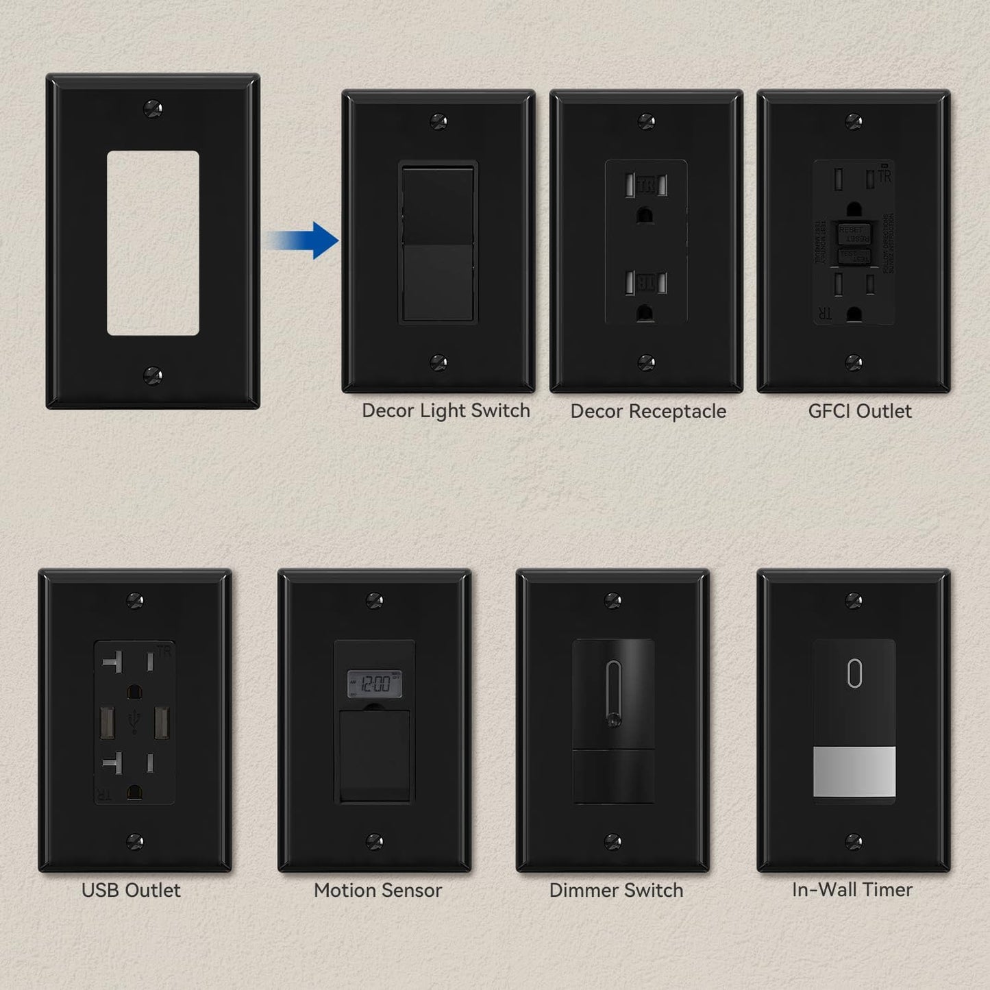 ELEGRP Decorative Receptacle Wall Plate, 1-Gang Mid Size Outlet Decorator Cover, Unbreakable Polycarbonate Dual Port Faceplates Covers, UL Listed, Screws included (5 Pack, Glossy Black)