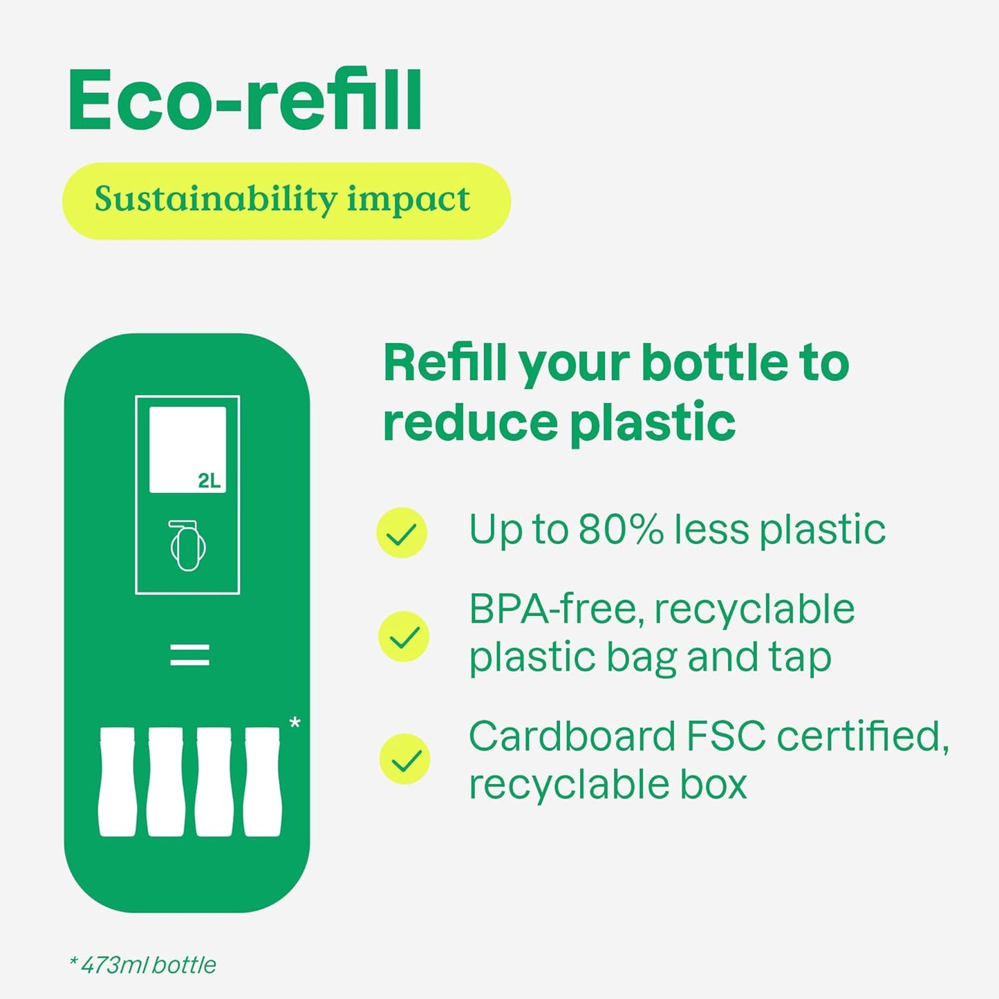 ATTITUDE Shampoo and Body Wash for Kids, EWG Verified Hair and Body Cleanser, Dermatologically Tested Soap, Plant and Mineral Based Bath Products, Vegan, Bulk Refill, Watermelon and Coco, 67.6 Fl Oz