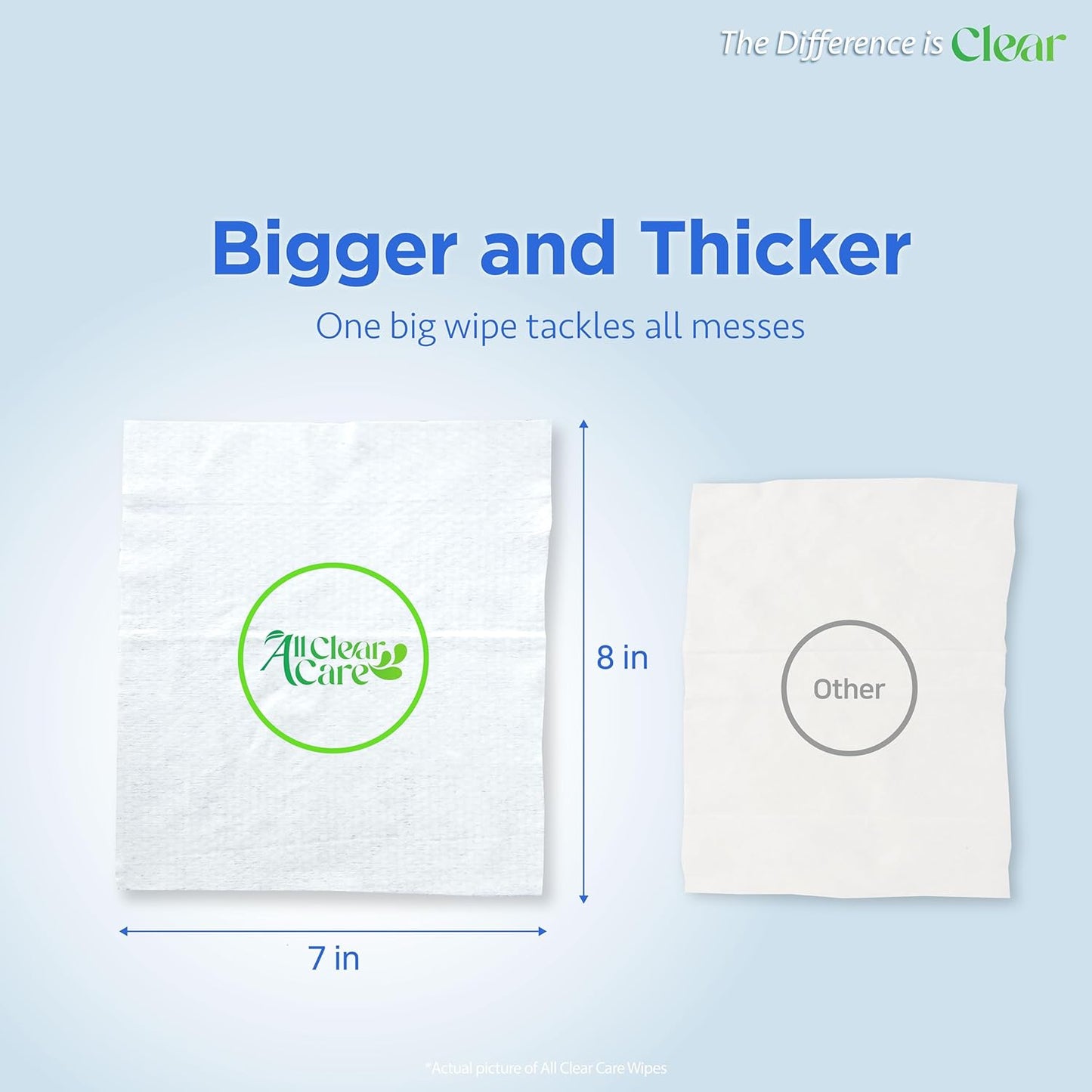 Baby Wipes, Unscented Wipes for Sensitive Skin, Large Soft Durable & 99% Water Based, Gentle & Hypoallergenic for Babies & Adults, Vitamin E and Aloe, Flip Top Lid, 3 Pack (240 Wipes)