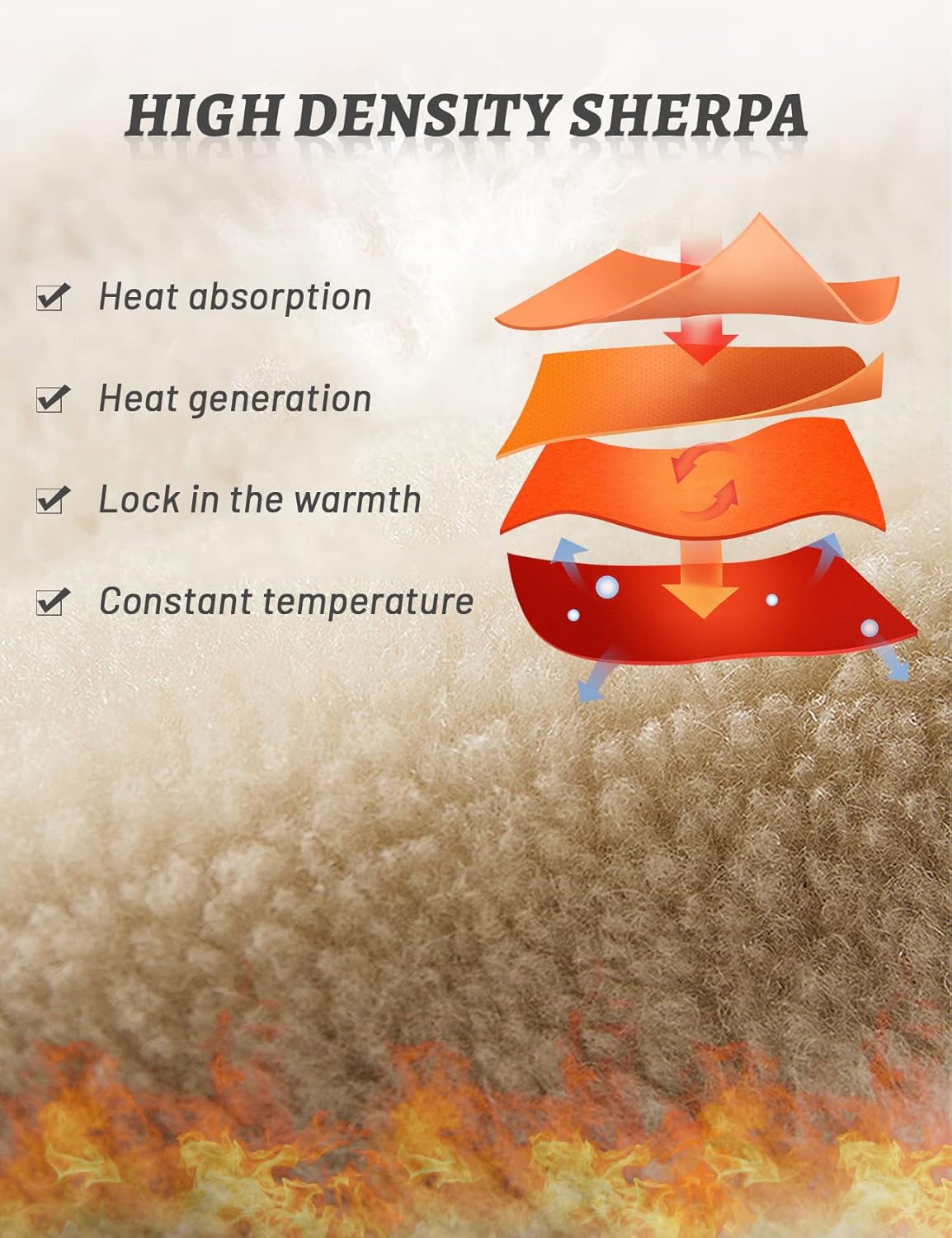 Gihuo Unisex Boy's Girls Winter Warm Sherpa Lined Zip Up Sweatshirt Fleece Jacket Kid's Hoodie Outerwear