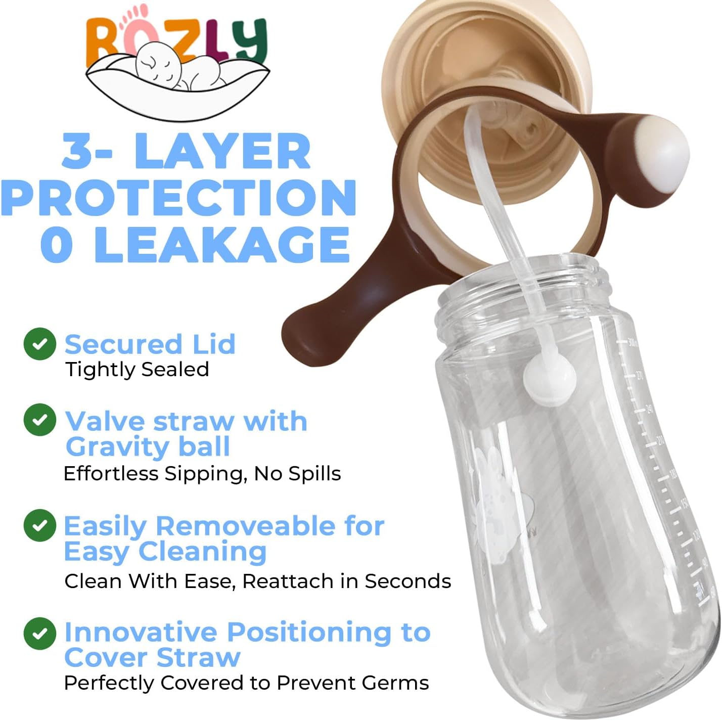 Spill-proof sippy cup for toddlers with straw - Easy grip straw sippy cup for toddlers - BPA-Free Sippy cup for 6 month old - Durable baby sippy cups 6-12 months