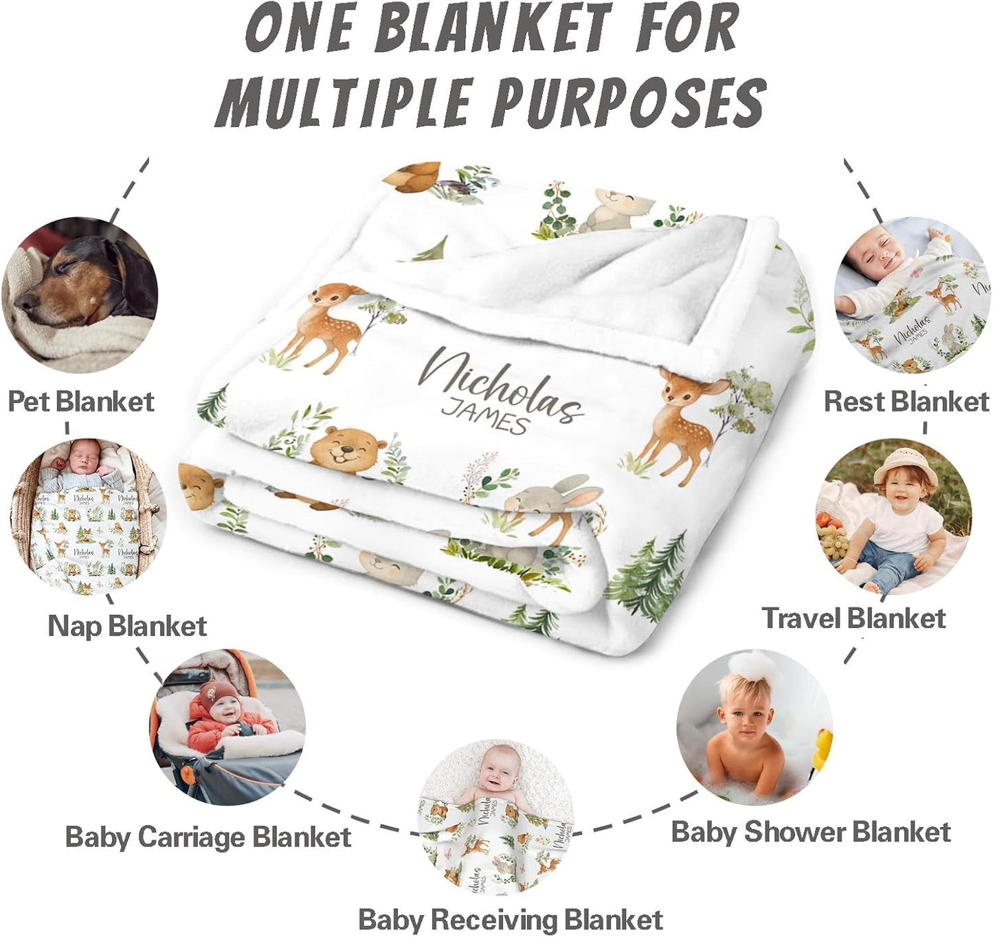 Personalized Baby Blanket for Boys Girls Super Soft Cozy Custom Baby Blanket with Name Lovely Woodland Animal Design Bed Throw for Toddler Newborn 30 x 40 Inch Customized Baby Gifts