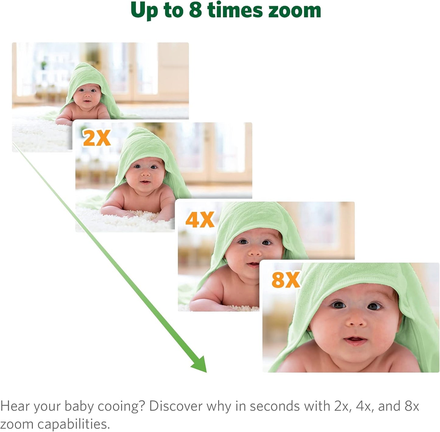 LeapFrog LF930HD Baby Monitor, 7” 720p HD Display,Video Baby Monitor with Camera and Audio, 1080p Smart Remote Access,360° Pan & Tilt,Color Night Light &Vision, Two-Way Intercom