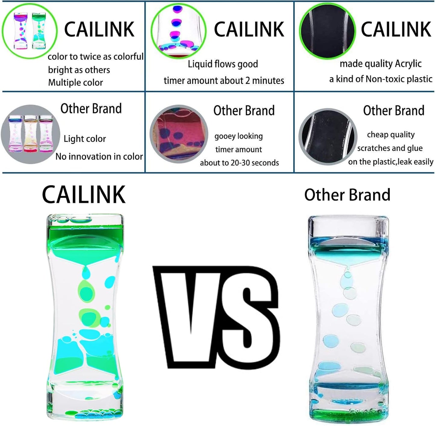 Liquid Motion Bubbler Timer 2Pack Sensory Toy for Relaxation,Liquid Motion Timer Toy Floating Color Lava Timer-Relaxing Liquid Bubbler Timer Calming Toy