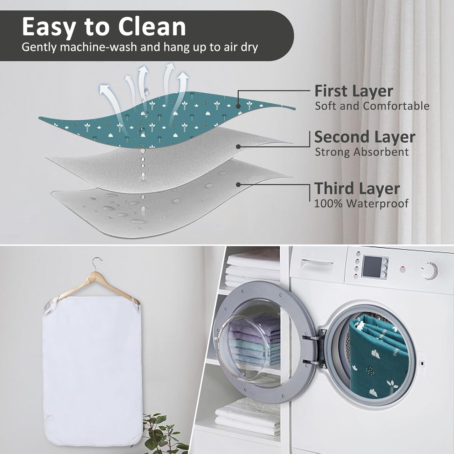 Baby Diaper Changing Pad, 21 5/8" x 31.5" Waterproof Changing Pad Liners - Reusable Soft and Absorbent Portable Changing Mat(Tree1PCS)