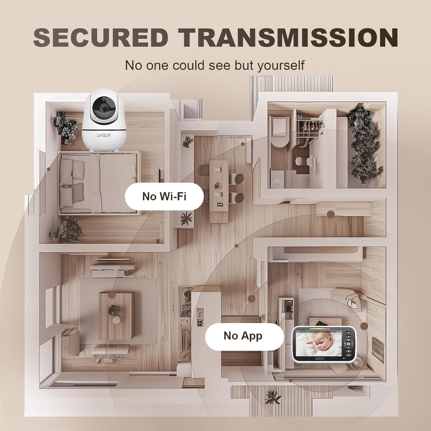 Baby Monitor with 2 Cameras and Audio - Video Baby Monitor with 960ft Long Range, Remote Pan-Tilt-Zoom, Night Vision, Temperature Sensor, 2-Way Talk, 8 Lullabies, 30-Hour Battery & No WiFi