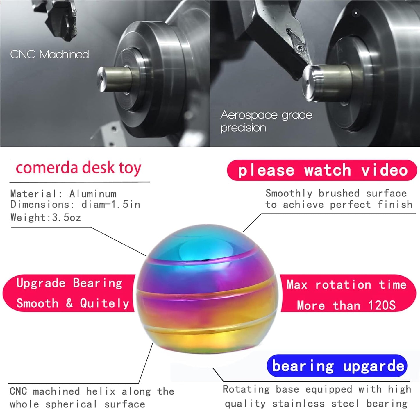 Desk-Fidget-Toys for Kinetic-Toy: Cool-Gadgets Cool-Stuff for Adults Kids Teens, Spinning Up to 180 Seconds, Stress Relief Toy for Christmas Optical-Illusion Gift for Office School Home Women Men