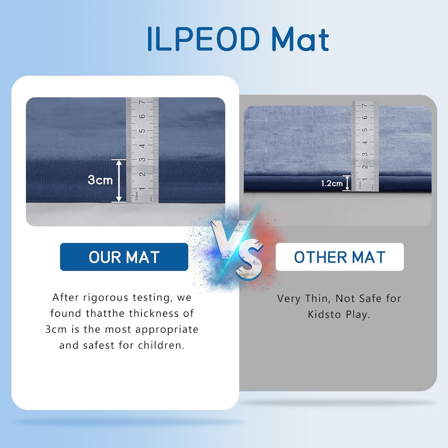 Baby Play Mat 1.2" Thick Memory Foam Nursery Rug Area Rug, 6’7” X 6’7” Yoga Mat Playmat Crawling Mat for Baby,Toddlers,Infants,Kids,Floor Mat Tatami Mat for Living Room with Non-Slip(Blue)