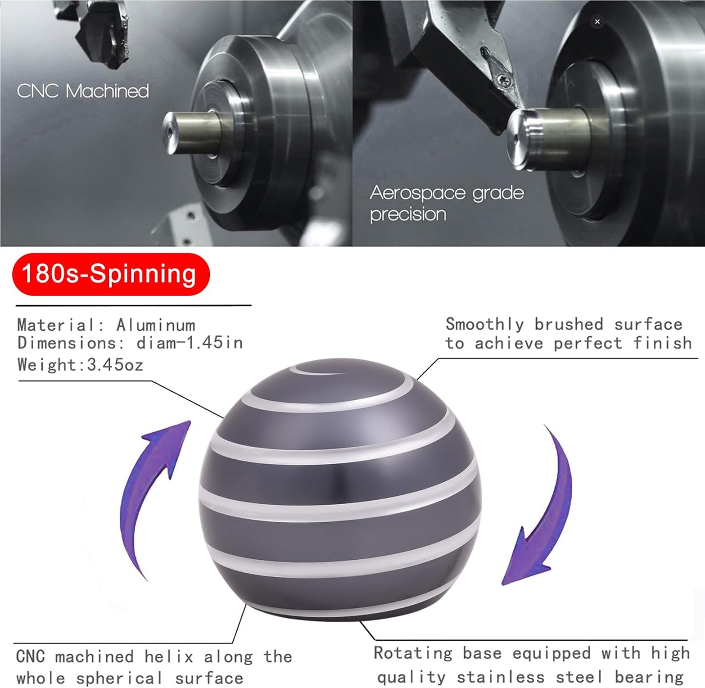 Desk-Toys for Fidget Kinetic-Cool-Gadgets: Cool-Stuff for Kid Children Teen Adult, Optical-Illusion Toy for Office School Home Women Men Christmas Stress-Relief-Gifts 180 Seconds Spinning