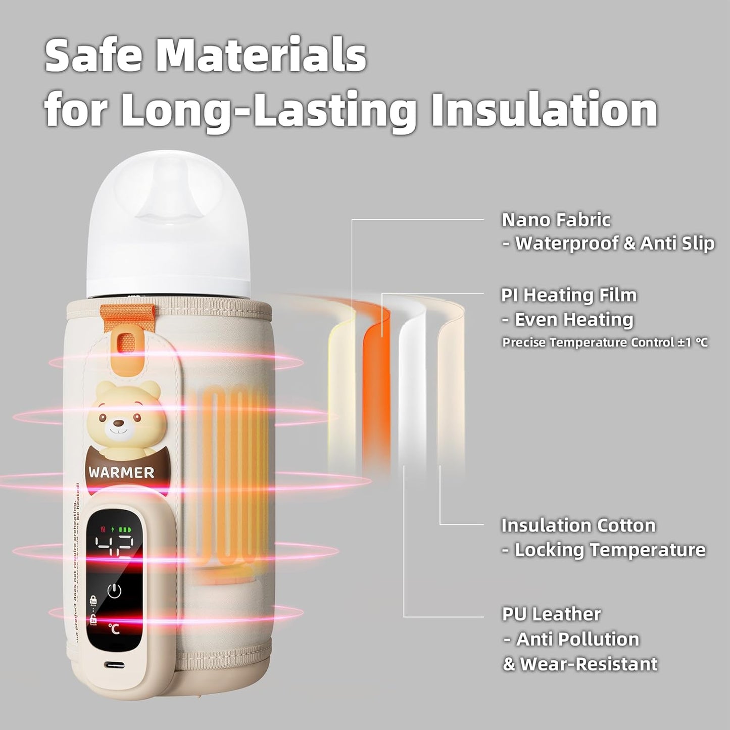 Portable Bottle Warmer for Breastmilk & Formula, Baby Rapid Milk Warmer, Accurate Temperature Control, Retain Nutrients Baby Essentials for Home and Outing(with Charger)