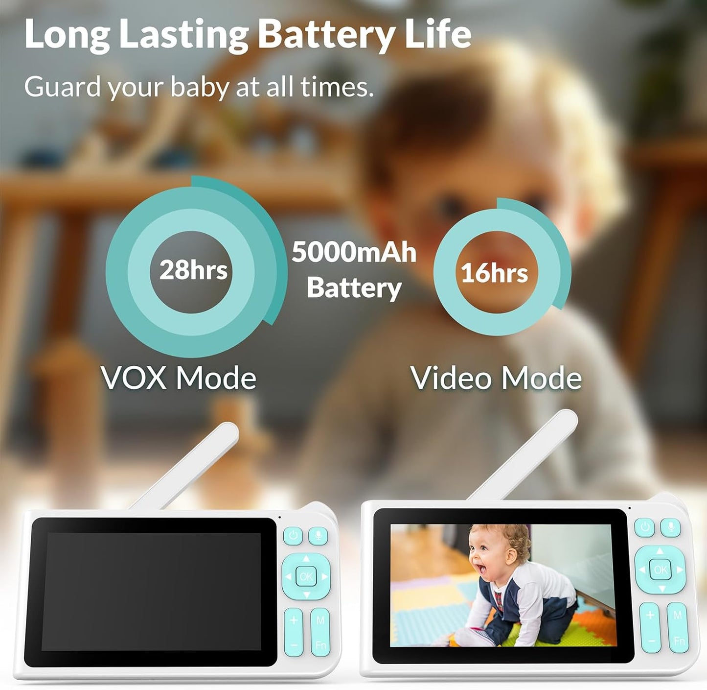 Video Baby Monitor, 2000ft Long Range, Enhanced Signal Stability, No WiFi, 5" HD Screen, 5000mAh, 1080p Camera, Super Clear Night Vision, Pan-Tilt-Zoom, 2-Way Audio, AI Cry & Motion Alarm