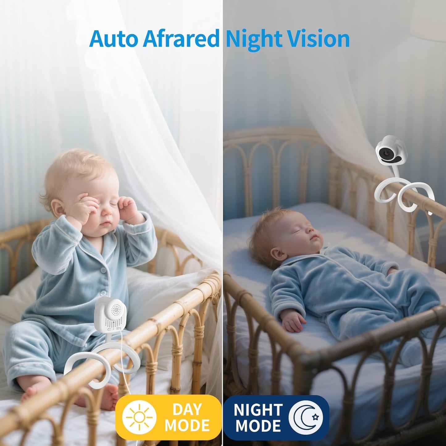 Baby Monitor with Camera and Audio, 2.8" Video Baby Monitor with Secure Transmission No WiFi, Night Vision, Temperature Sensor, Two-Way Talk, Al Off-Lens Detection, Feeding Reminder