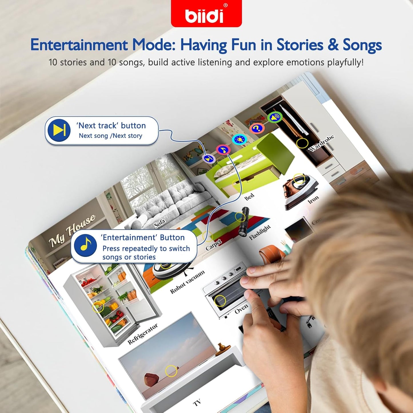 Interactive Sound Book for Kids Children,English Words Talking Book Activity for Toddler Age 3-5,Educational Learning Travel Toys for Boys Girls Birthday Gift 3 4 5 6 Year Old,Sensory Autism Toy