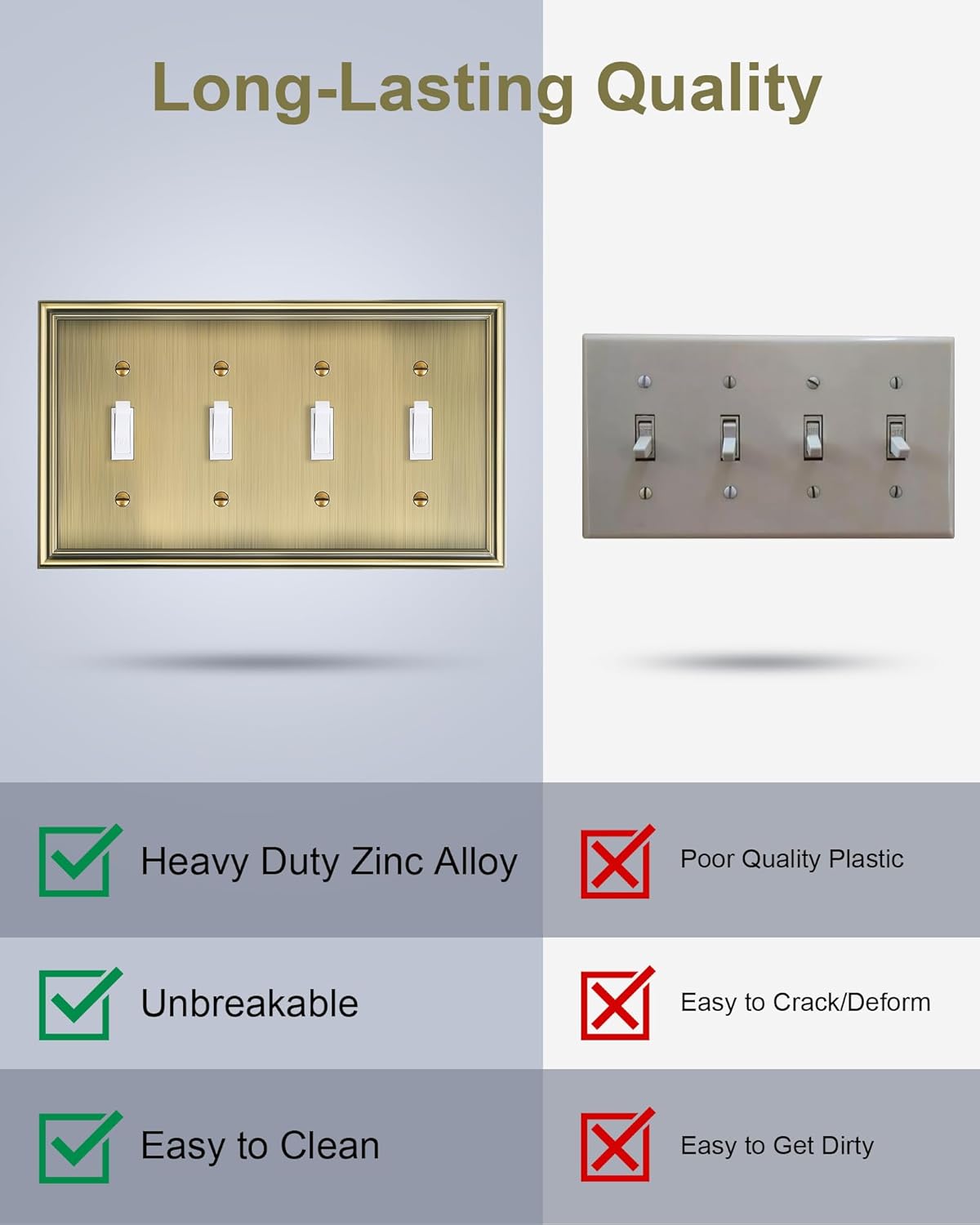 2-Pack Quad Toggle Light Switch Cover Plate, Durable Zinc Alloy Decorative Switch Plate Covers, Antique Brass 4 Gang Wall Plate for Toggle Light Switch and Rotary Dimmer Switch