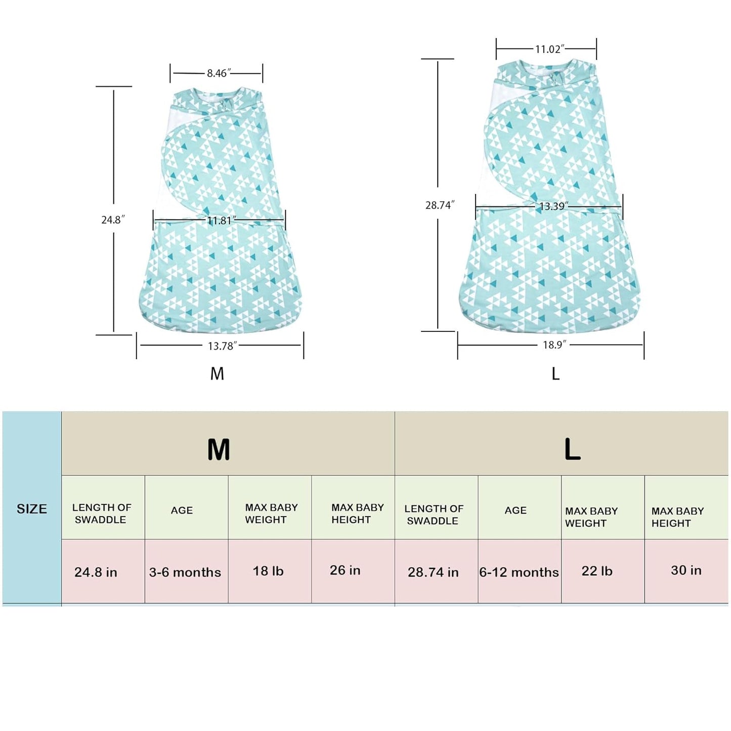 Baby Sleep sack Swaddle,Sleep Sack 3-6 Months,3-Way Adjustable Wearable Transition Swaddles Blanket Boy And Girl,100% Cotton,TOG 1.0(Green)