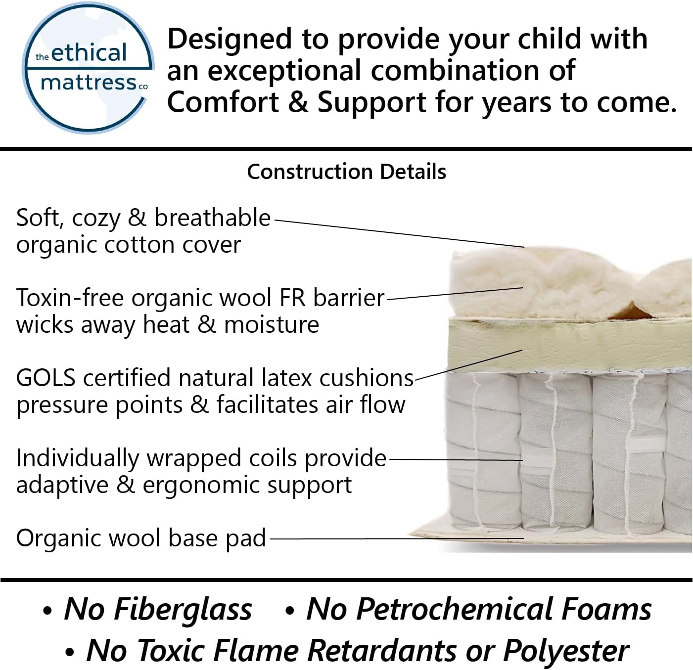 Ethical Mattress CO 6" Kid’s Mattress, Toxin-Free, Made in The USA with Organic Cotton, Wool, Latex & Pocketed Coils (Bed-in-a-Box); Perfect for bunk beds, trundles & Platform beds - Full Size