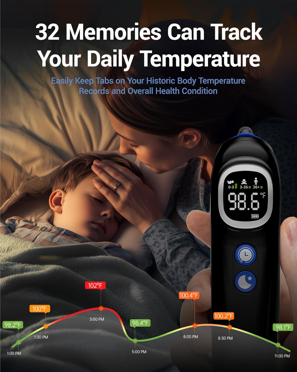 Ear Thermometer with Heated Probe, High Accuracy Thermometer for Kids, Adults and Babies with 32 Memory Recall, Mute and Night Light, Includes 21 Disposable Probe Covers, Storage Box