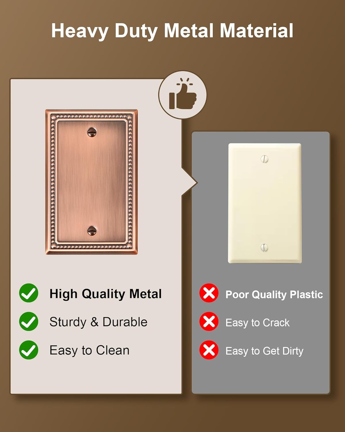 2-Pack Blank Outlet Cover Wall Plate, Metal Switch Plates Outlet Covers, Antique Copper Pearls Beaded Decorative Wall Plates for Electrical Outlets