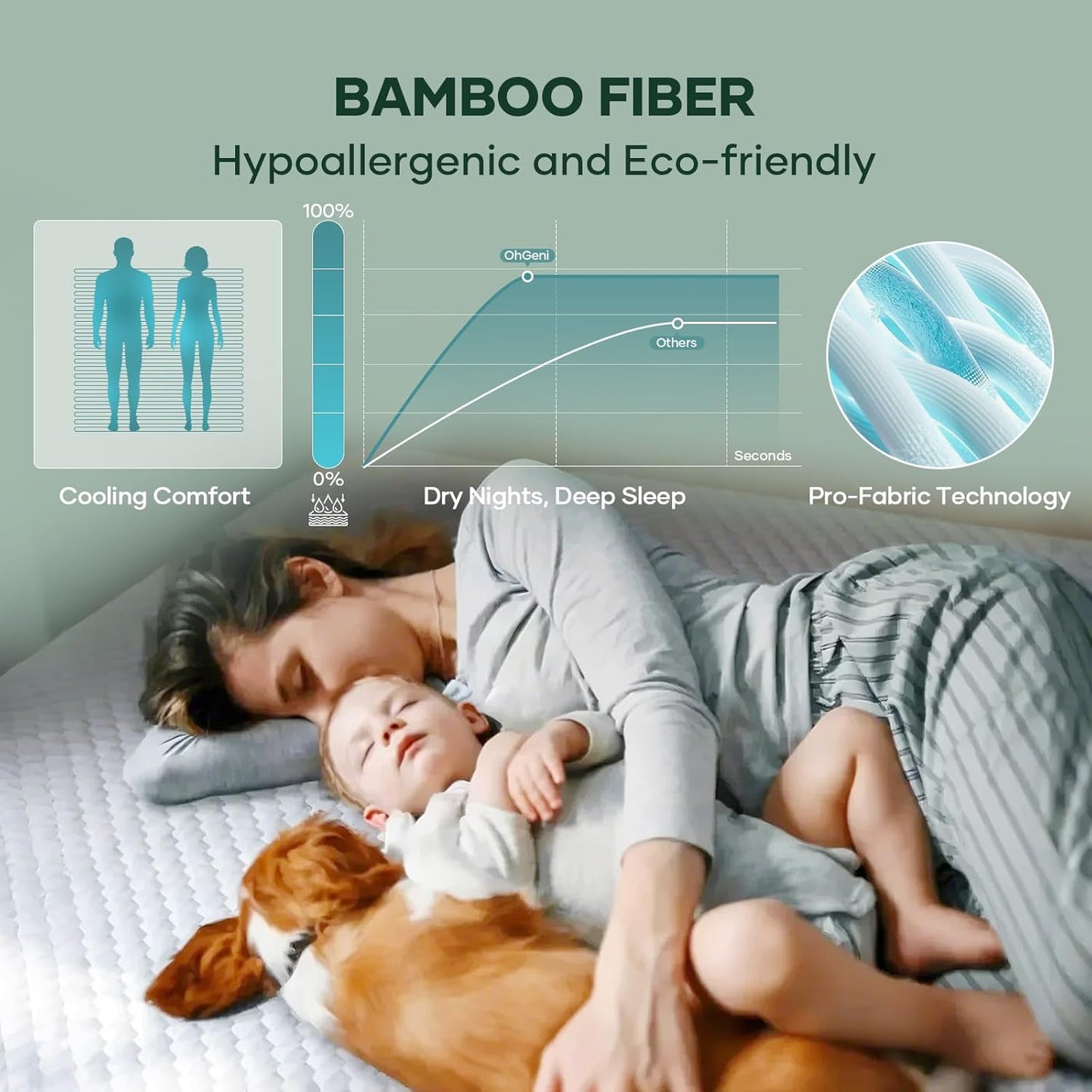 OhGeni 100% Waterproof Mattress Protector, Twin XL Size Mattress Pad, Fits 6"-20" Mattresses with Deep Pocket, Cooling, Breathable Fitted Sheets, Soft Bed Cover, Noiseless, Machine Washable