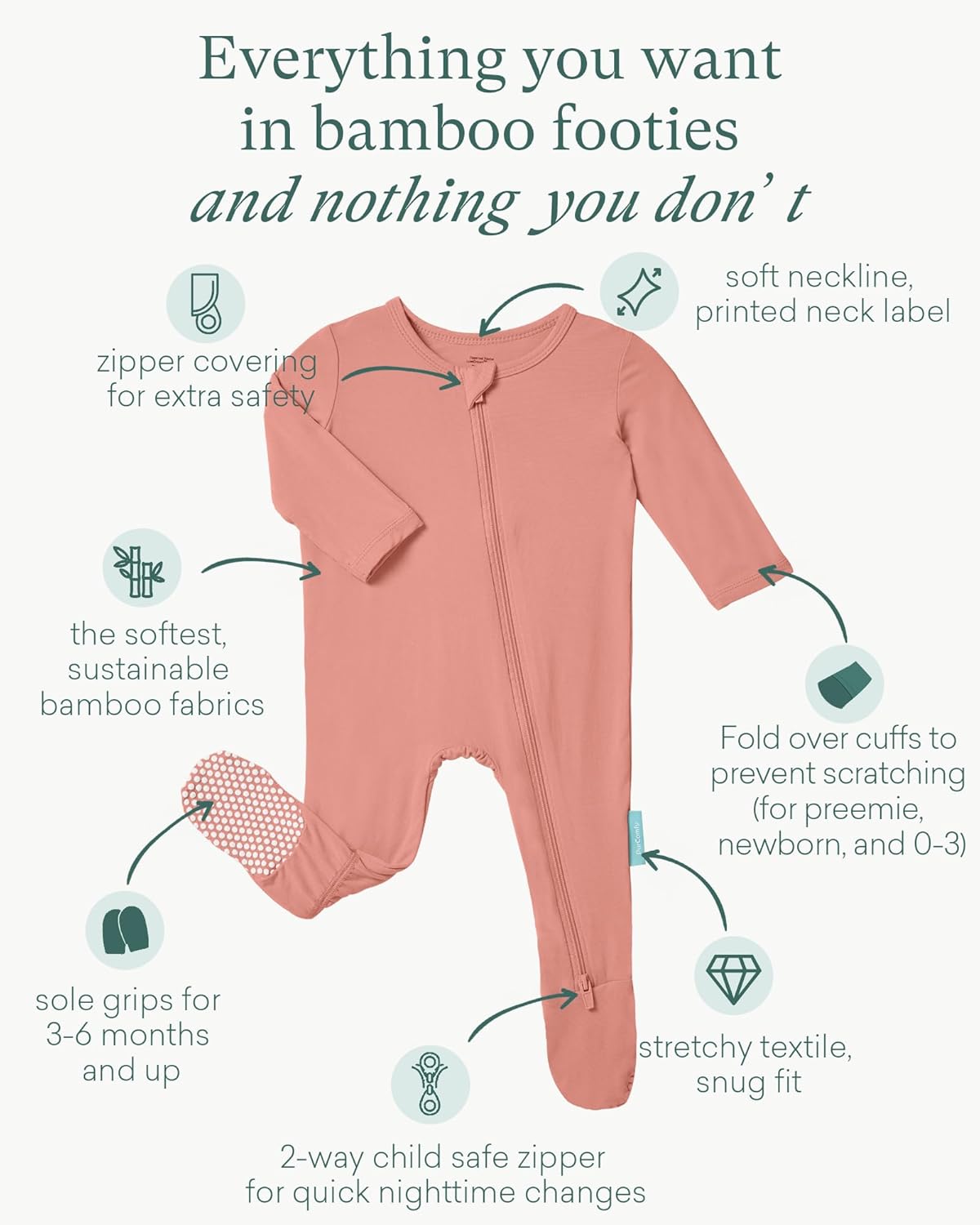 Baby Zipper Footie Pajamas, Supersoft Bamboo Rayon Baby Footed Pjs Boy Girl 0-3-6-9-18-24 Month Coverall Sleepers