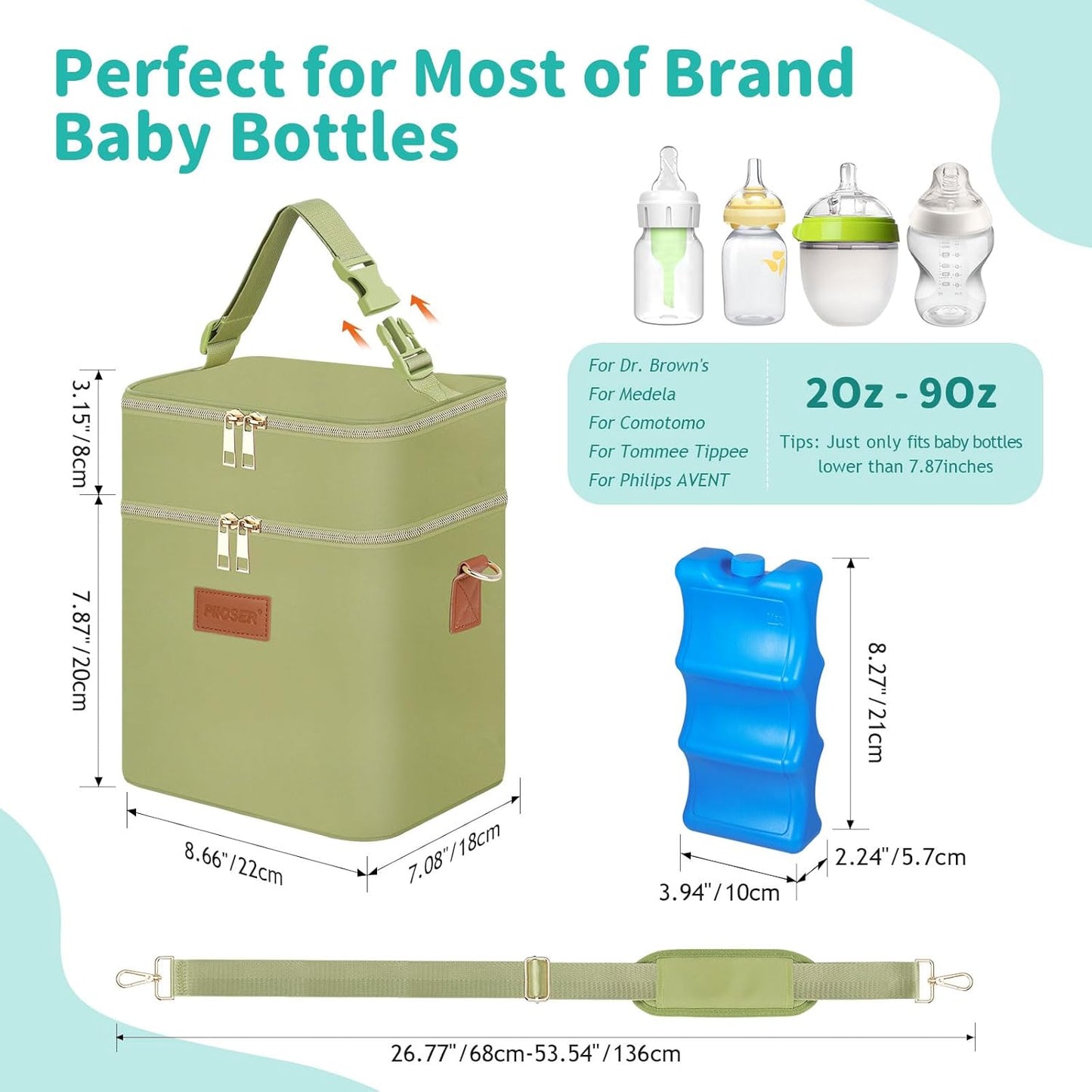 PIIOSER Breastmilk Cooler Bag with Ice Pack Fits 6 Baby Bottles Up to 9 Ounce, Insulated Baby Bottle Tote Bags, Double Layer Waterproof Leak-Proof with Shoulder Strap for Nursing & Working Mom (Green)
