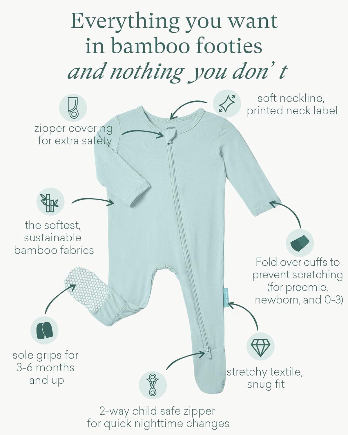 Baby Zipper Footie Pajamas, Supersoft Bamboo Rayon Baby Footed Pjs Boy Girl 0-3-6-9-18-24 Month Coverall Sleepers