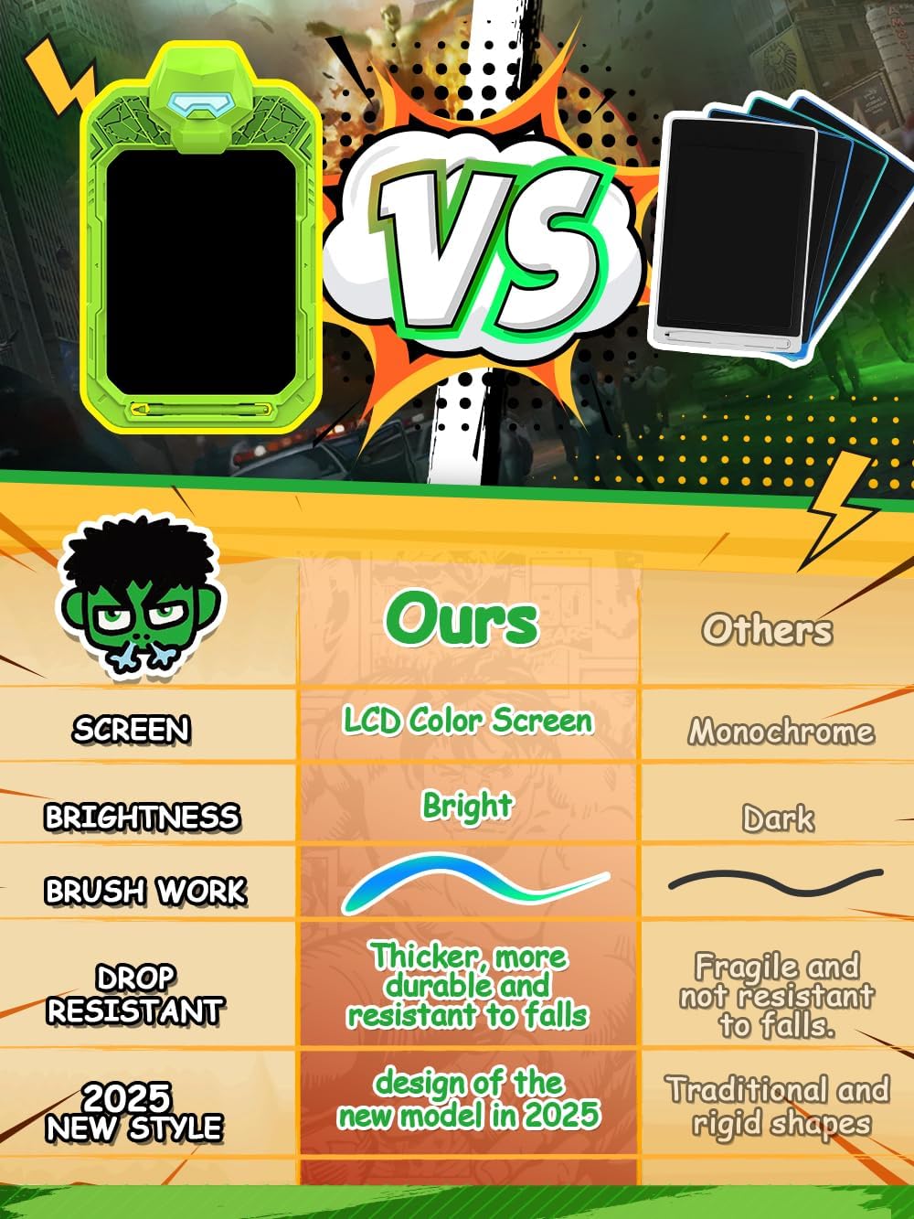 LCD Writing Tablet Doodle Board 10 Inch, Colorful Drawing Pad, Electronic Drawing Tablet, Drawing Pads,Travel Gifts for Kids Ages 3 4 5 6 7 8 Year Old Girls Boys (Powerful Warrior)