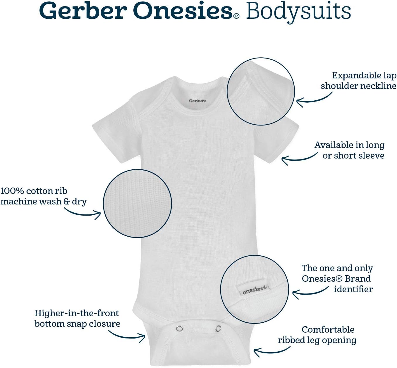 Gerber Baby 8-Pack Short Sleeve Onesie Bodysuits