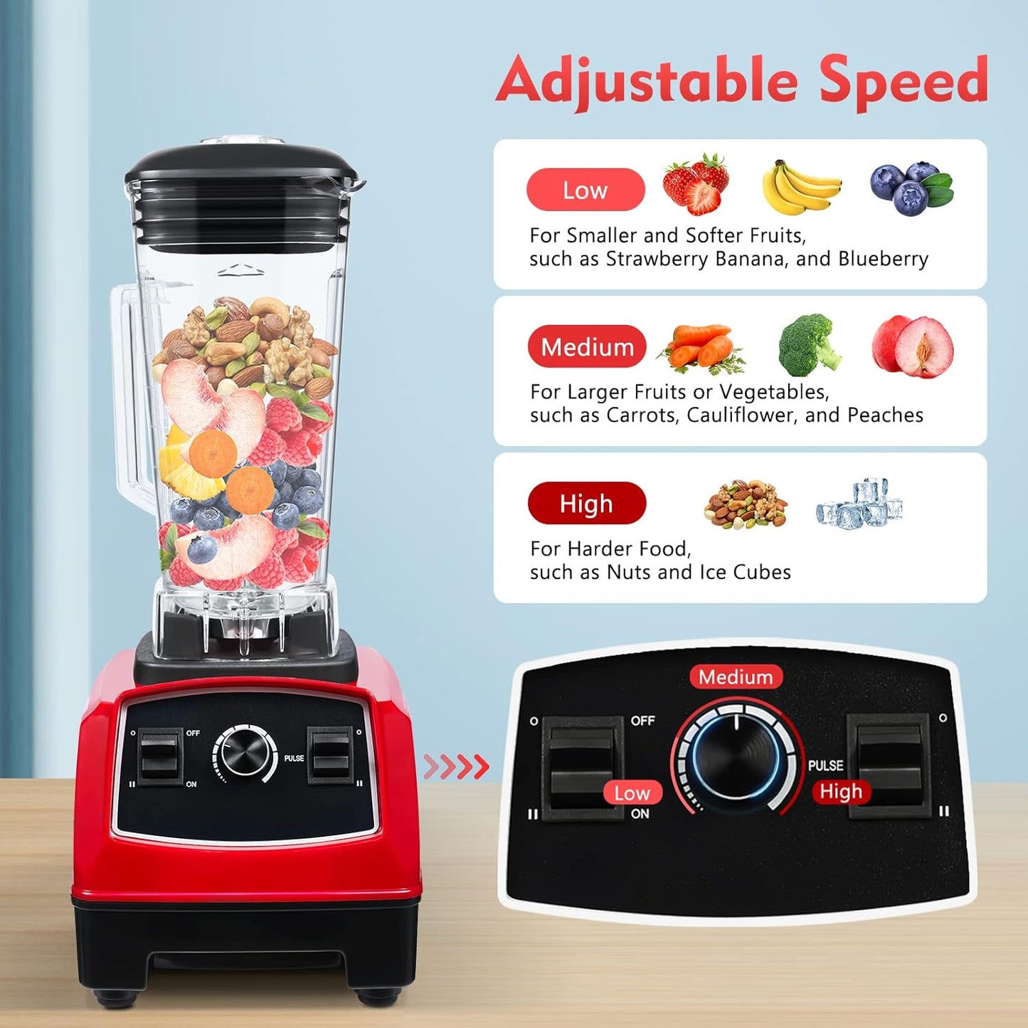 Blender 2L Automatic Smoothie Mixer Baby Food Blender 68oz Fruit Vegetables Juicer 2200W High-Speed Blender Tabletop Soundproof Milkshake Maker (Red)