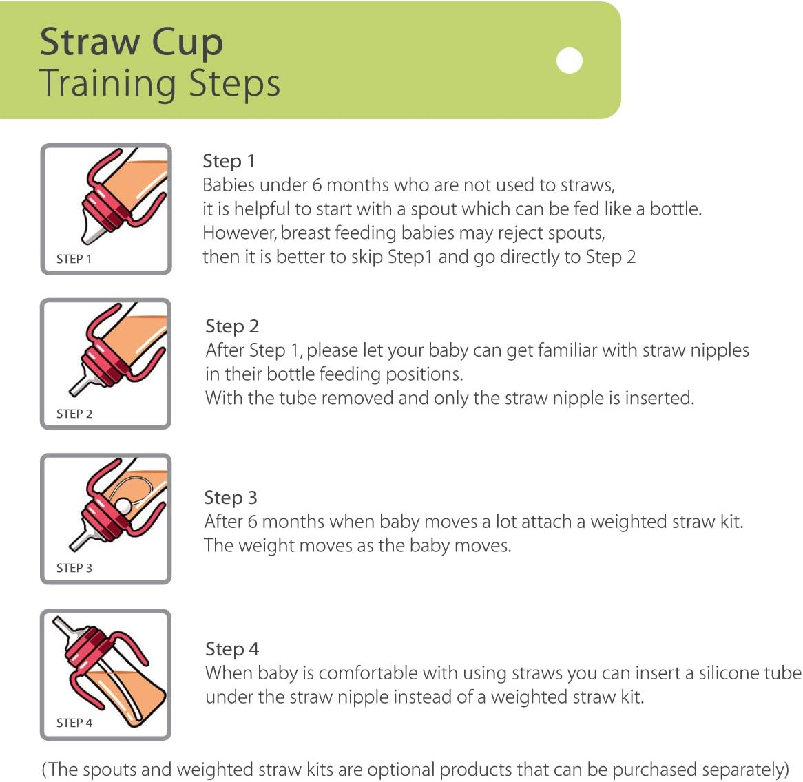 GROSMIMI Spill Proof no Spill Magic Sippy Cup with Straw with Handle for Baby and Toddlers, Customizable, PPSU, BPA Free 6 oz (Beige)