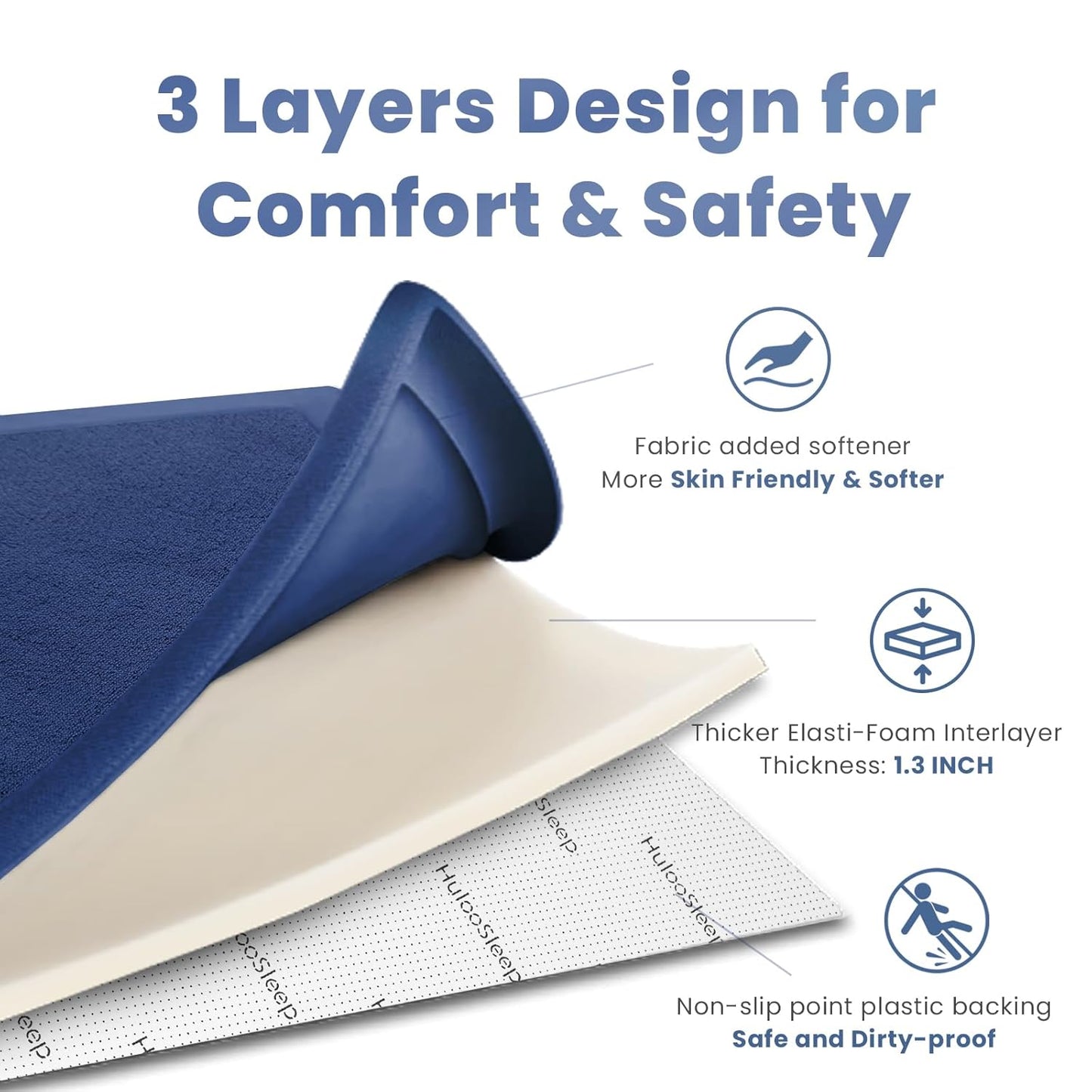 Baby Play Mat for Floor,1.3" Thick Memory foam Tummy Time Mat,Soft Coral Velvet Nursery Rug,Extra Large Non Slip for Toddlers,Infants,kids