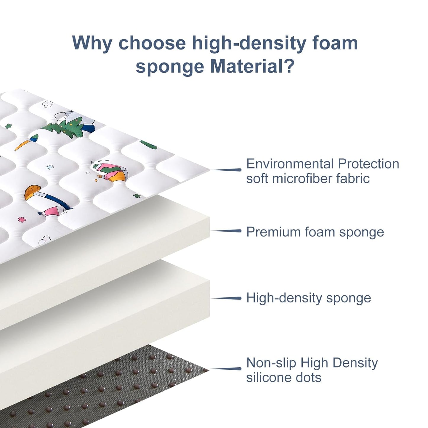 Vibe bear Baby Play Mat 6ft X 4ft, Thicker Foam One-Piece Crawling Mat, Extra Large Anti- Slip Crawling Mat Activity Playmats for Babies,Toddlers, Infants, Play & Tummy Time