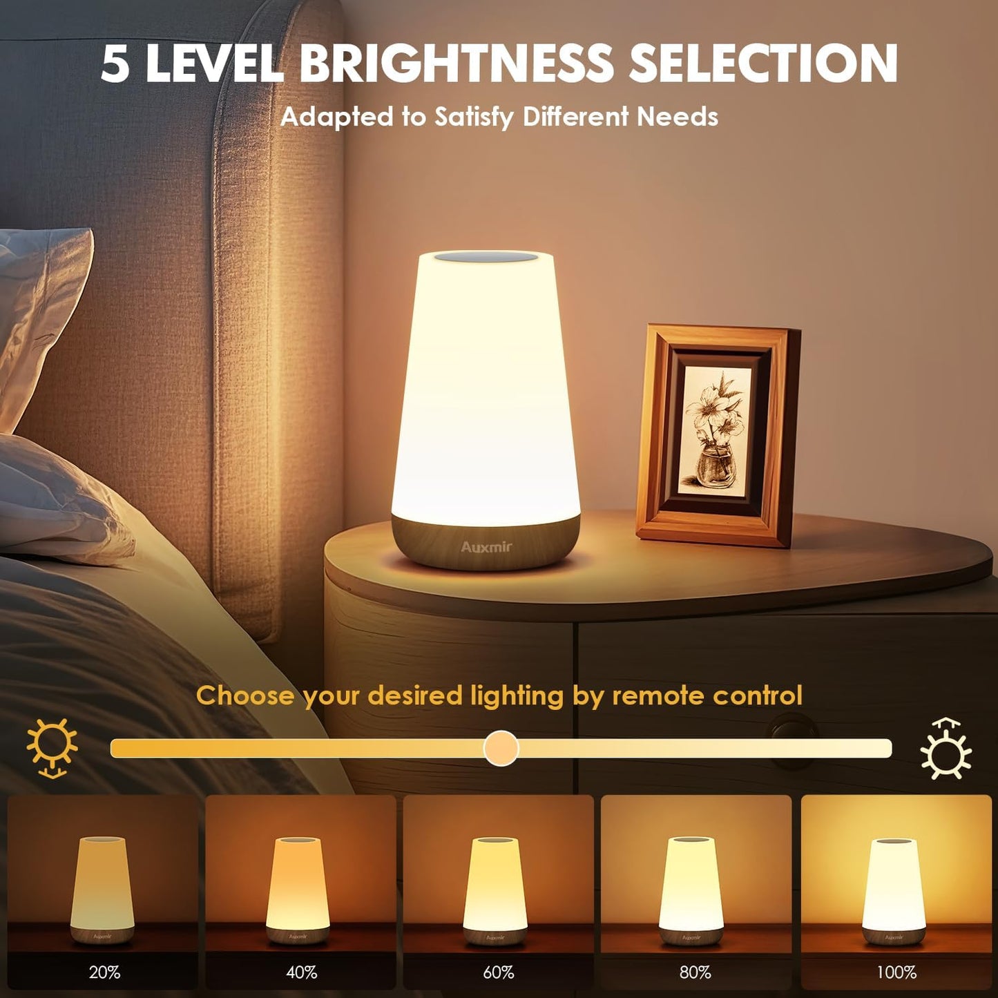 Night Light, Dimmable Touch Lamp for Bedroom, 13 RGB Colors & 5 Brightness, Portable Rechargeable Bedside Table Lamp for Baby Nursery, Night Lights for Bedroom Living Room Bathroom Hallways