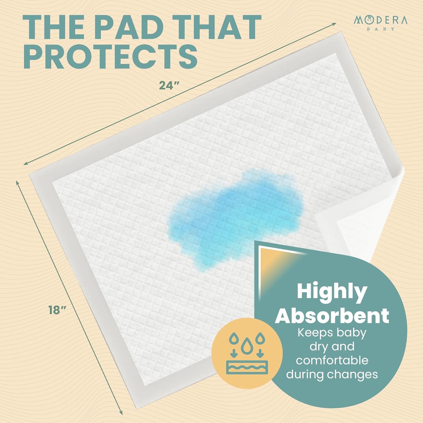 Organic Cotton Disposable Changing Pad Liners | Large 18x24 Hypoallergenic Ultra Absorbent & Waterproof Super Soft, Quilted Underpads for Baby Diaper Table & Travel, Leak Proof & Mess Free [50-Pack]